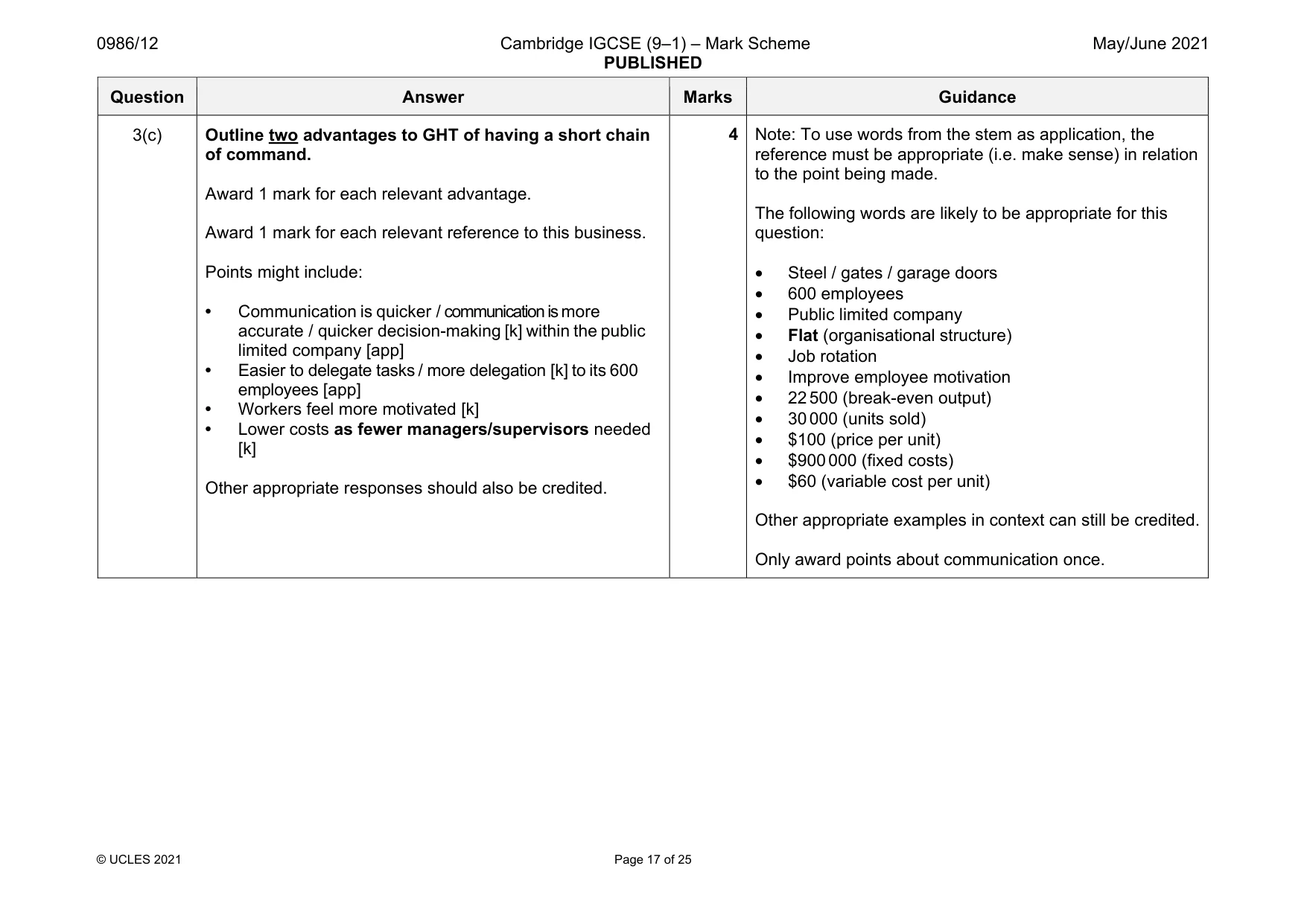 Mark scheme, page 17 of 25