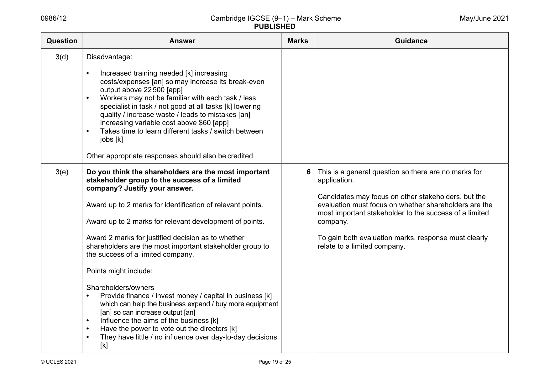 Mark scheme, page 19 of 25