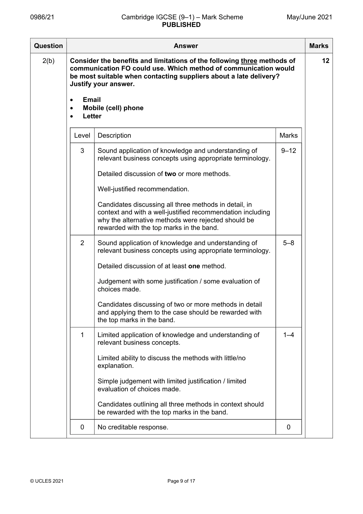 Mark scheme, page 9 of 17