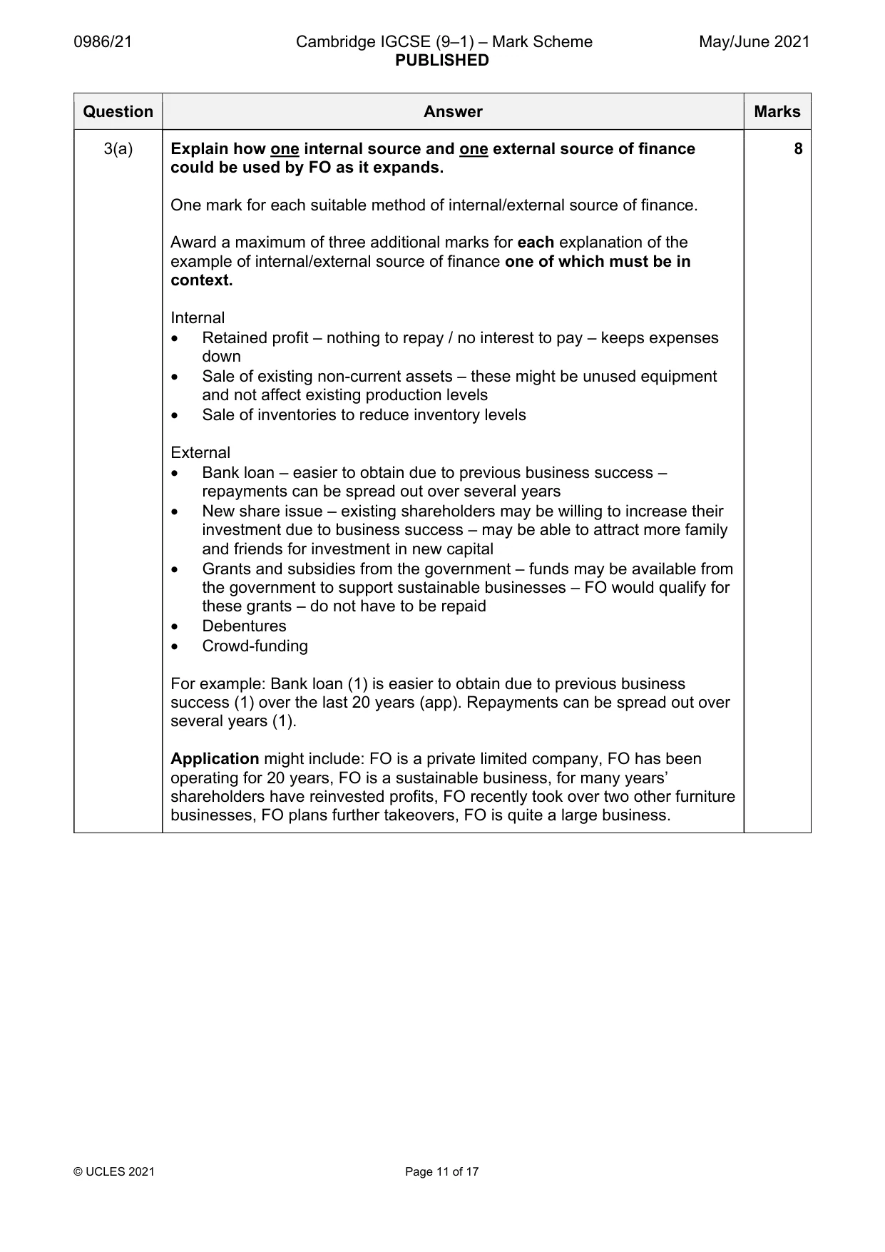 Mark scheme, page 11 of 17