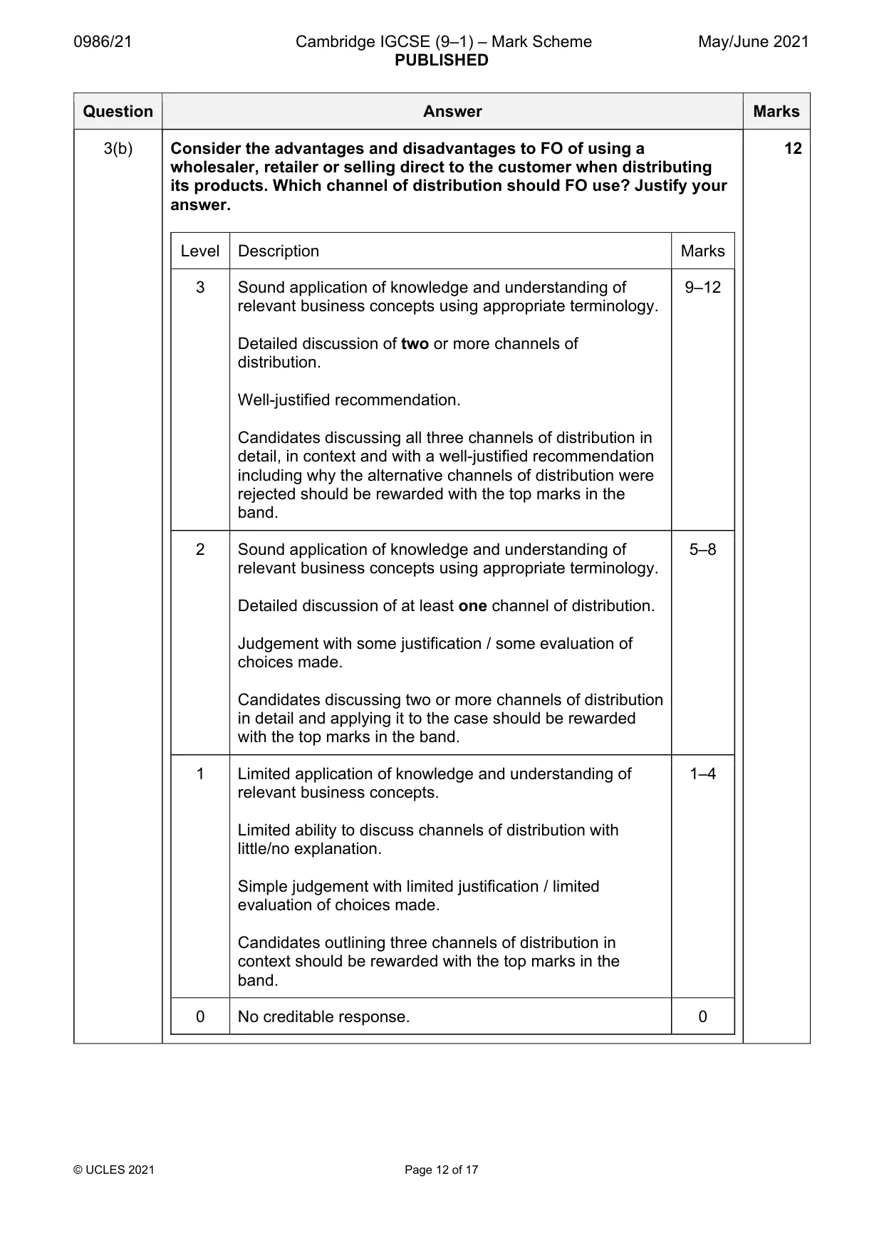 Mark scheme, page 12 of 17
