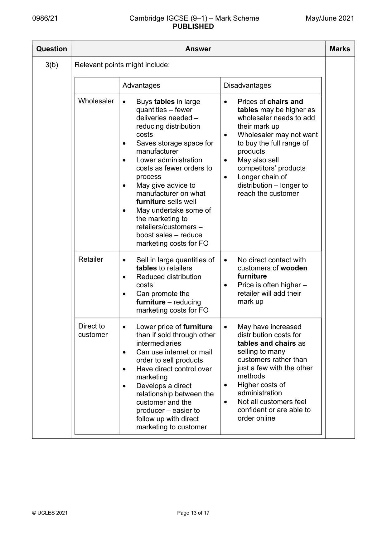 Mark scheme, page 13 of 17
