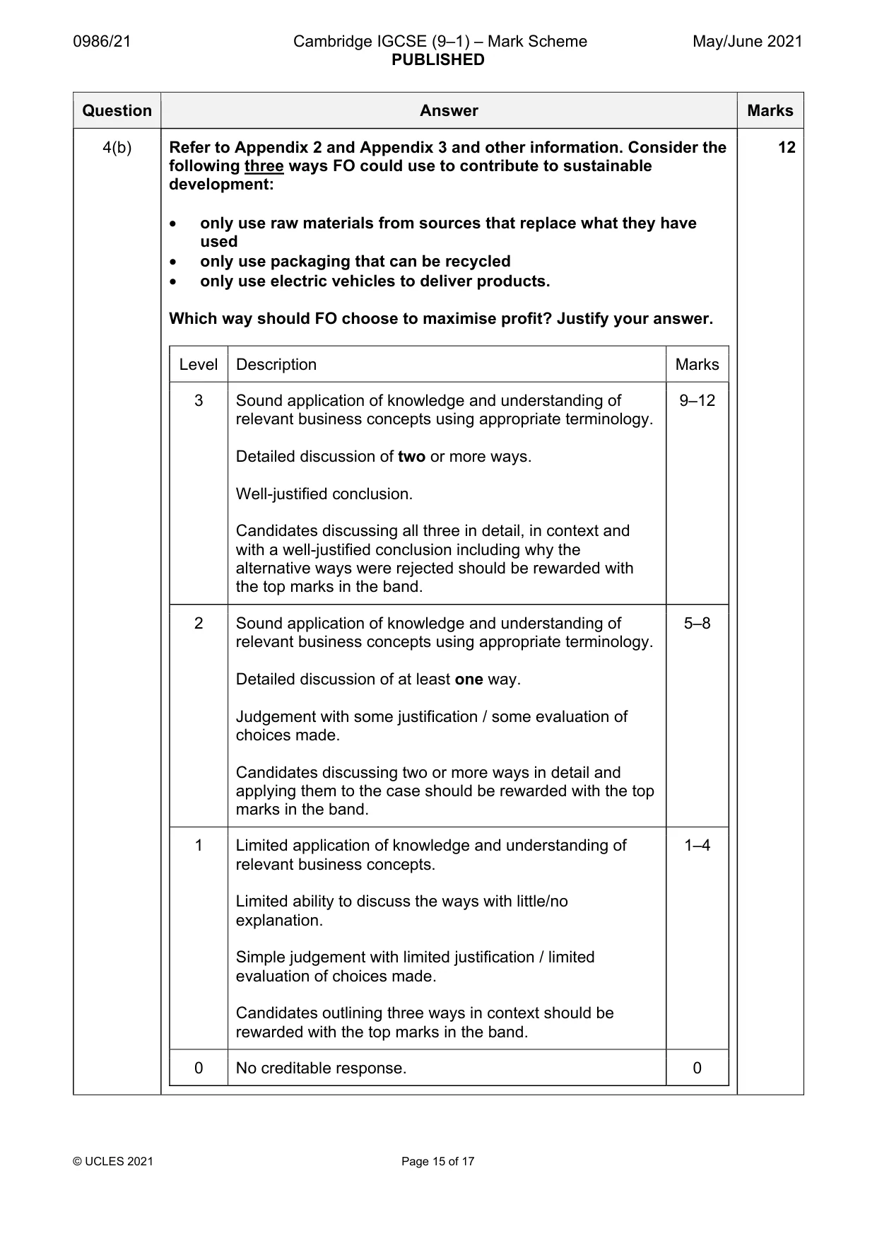 Mark scheme, page 15 of 17