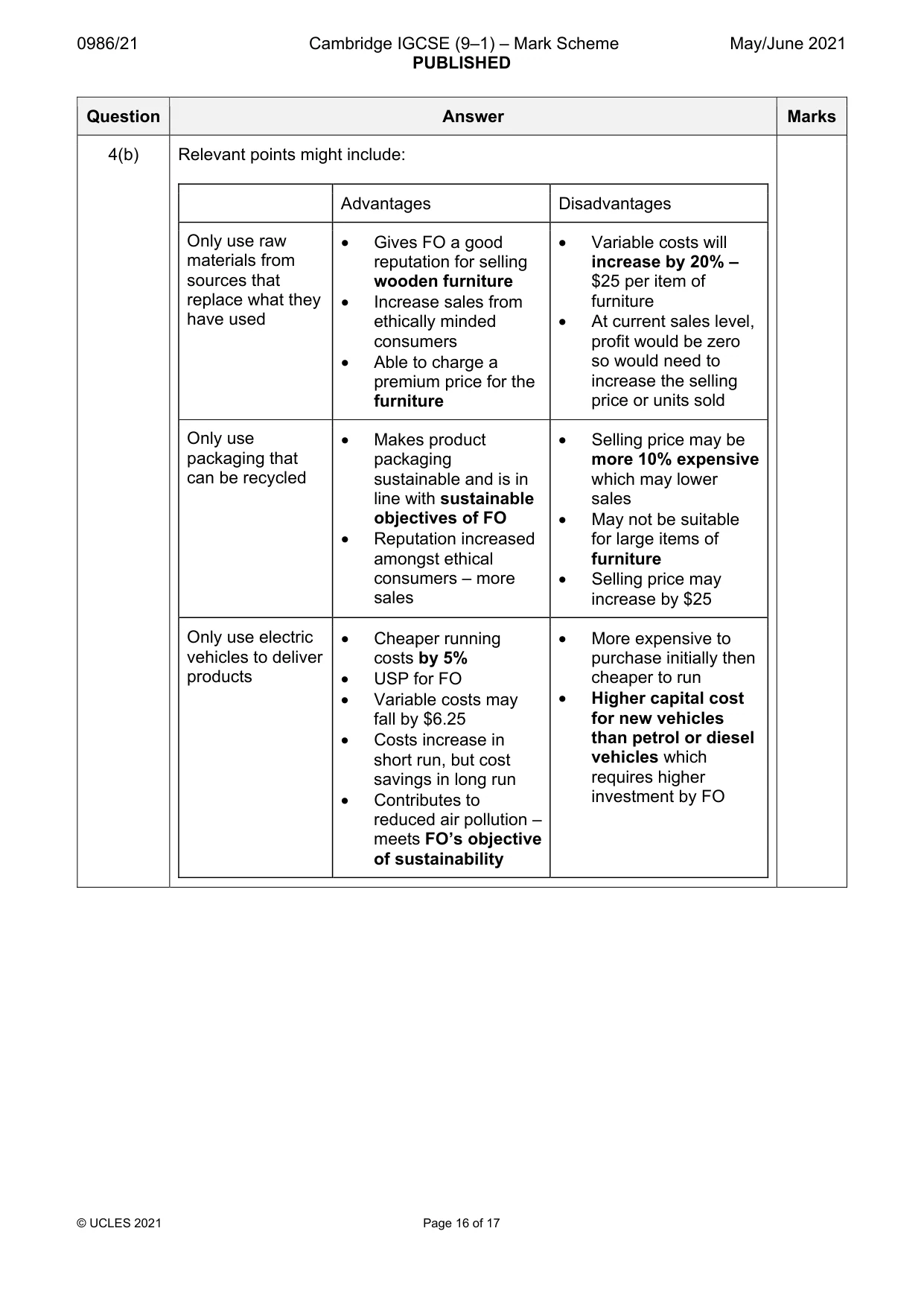 Mark scheme, page 16 of 17