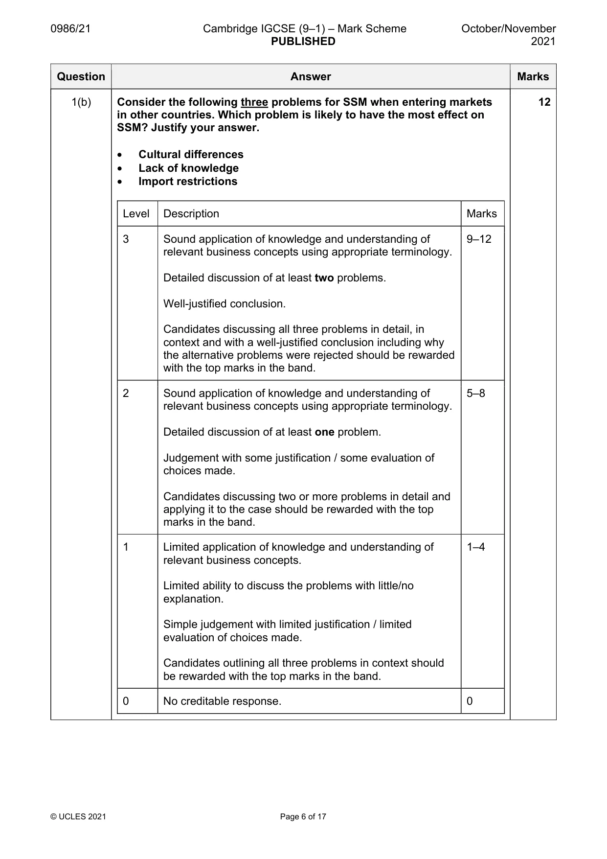 Mark scheme, page 6 of 17