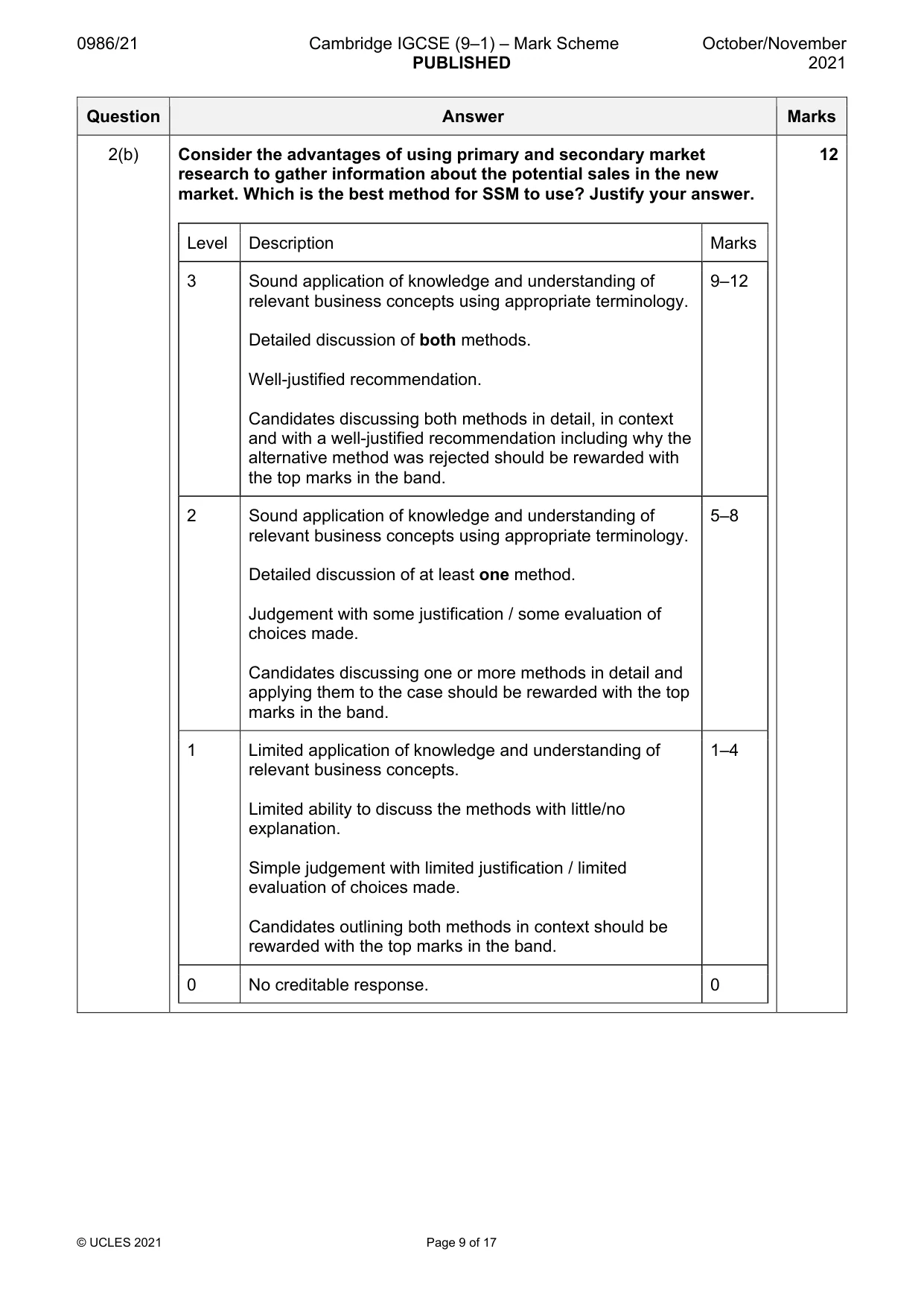 Mark scheme, page 9 of 17