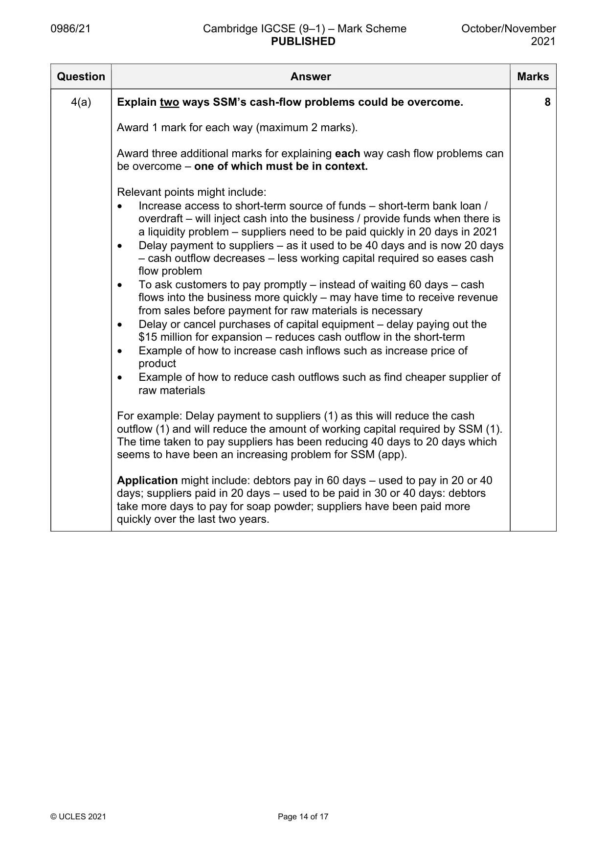 Mark scheme, page 14 of 17