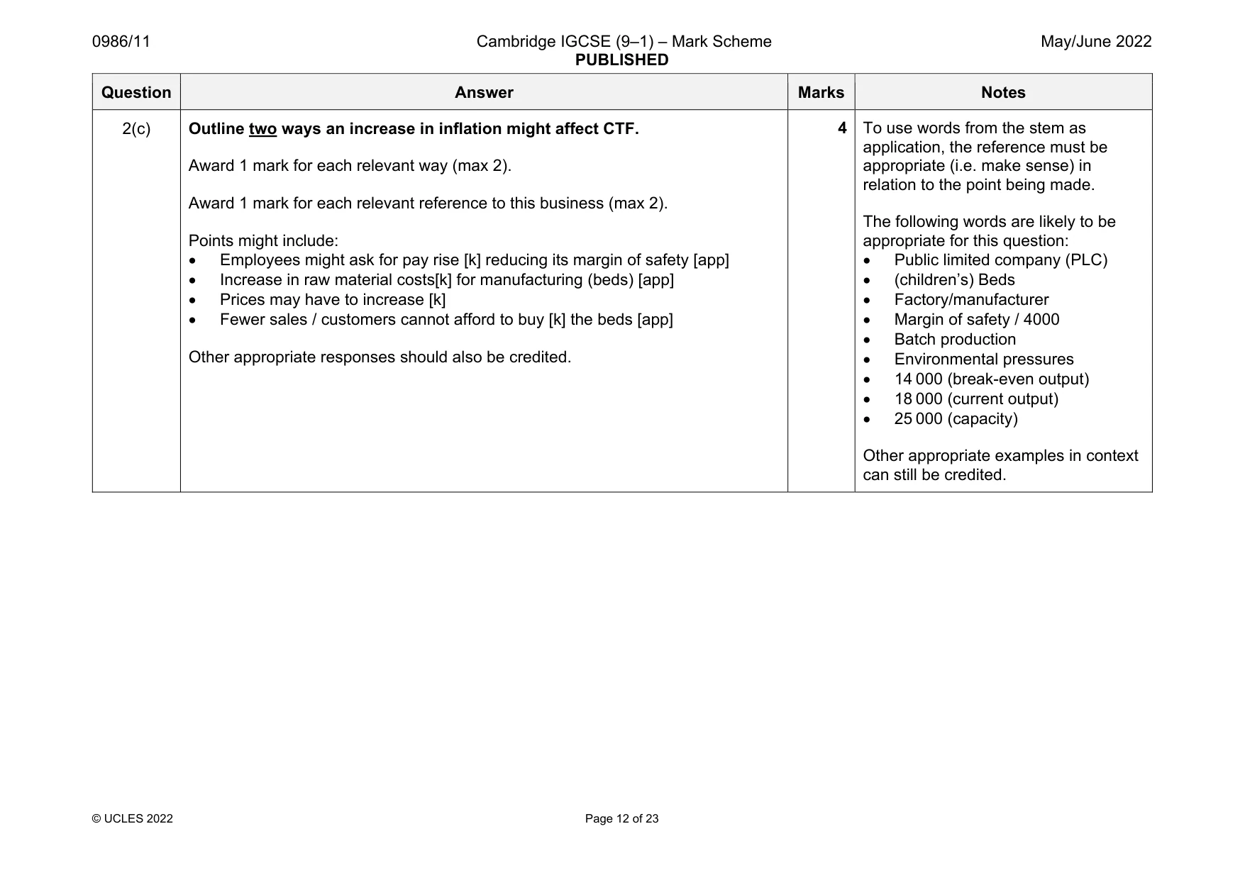 Mark scheme, page 12 of 23