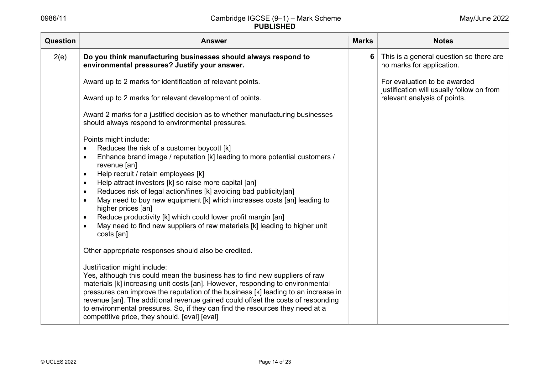 Mark scheme, page 14 of 23