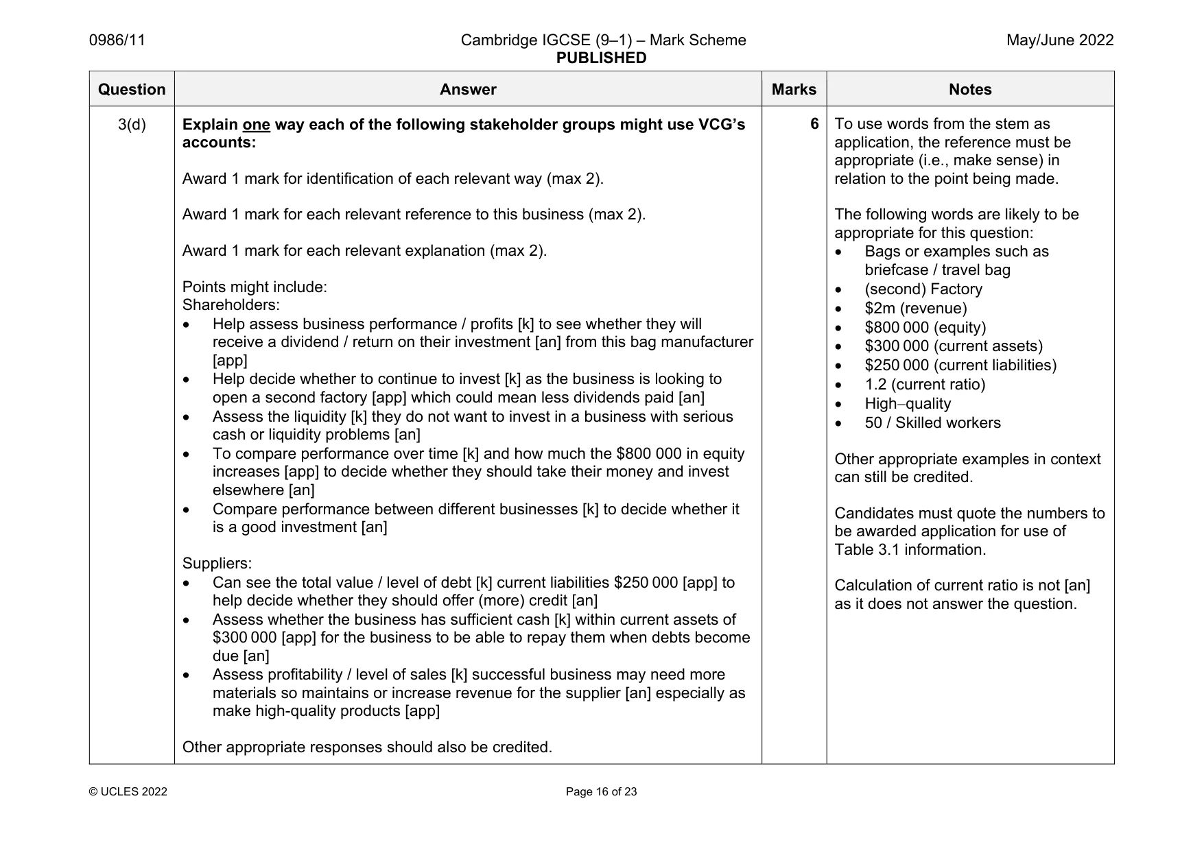 Mark scheme, page 16 of 23