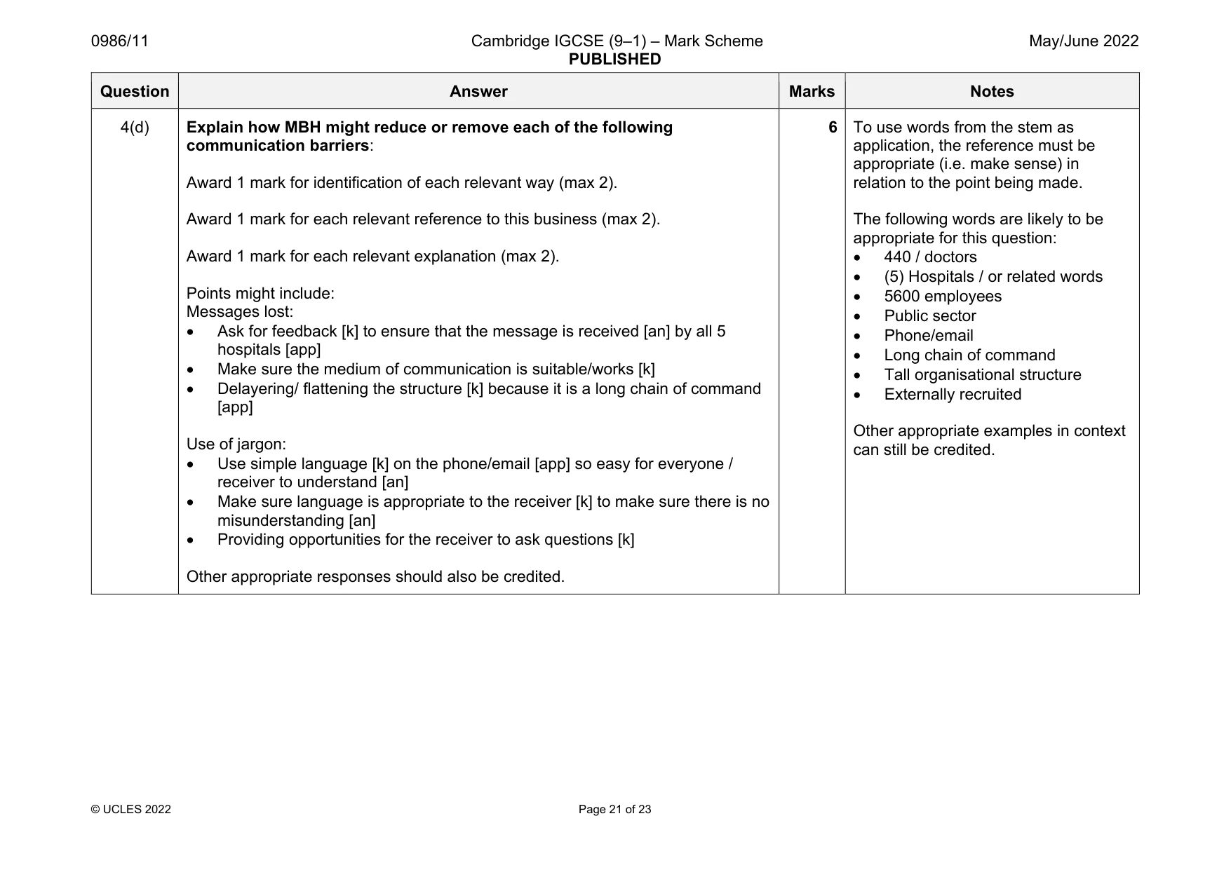 Mark scheme, page 21 of 23