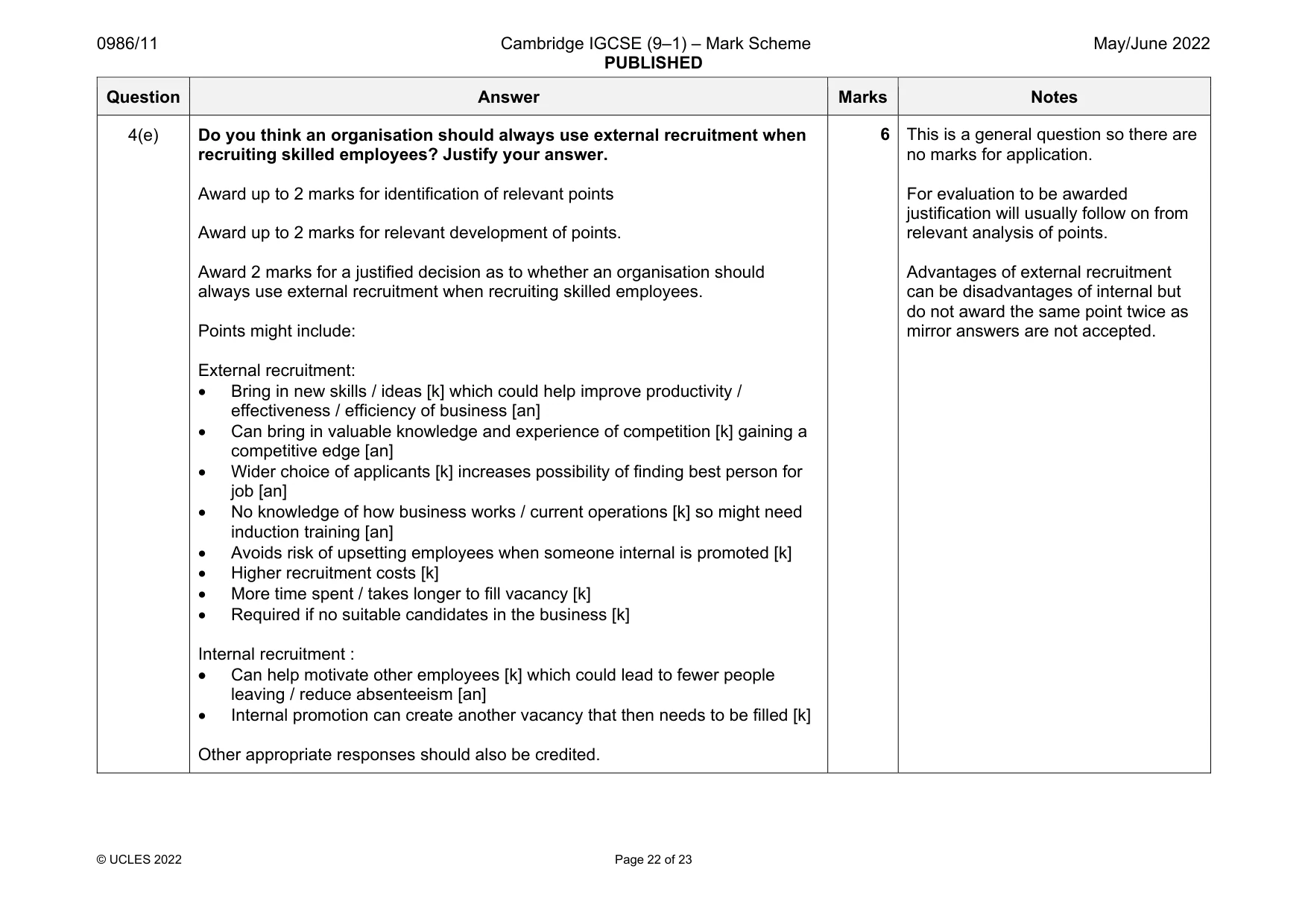Mark scheme, page 22 of 23