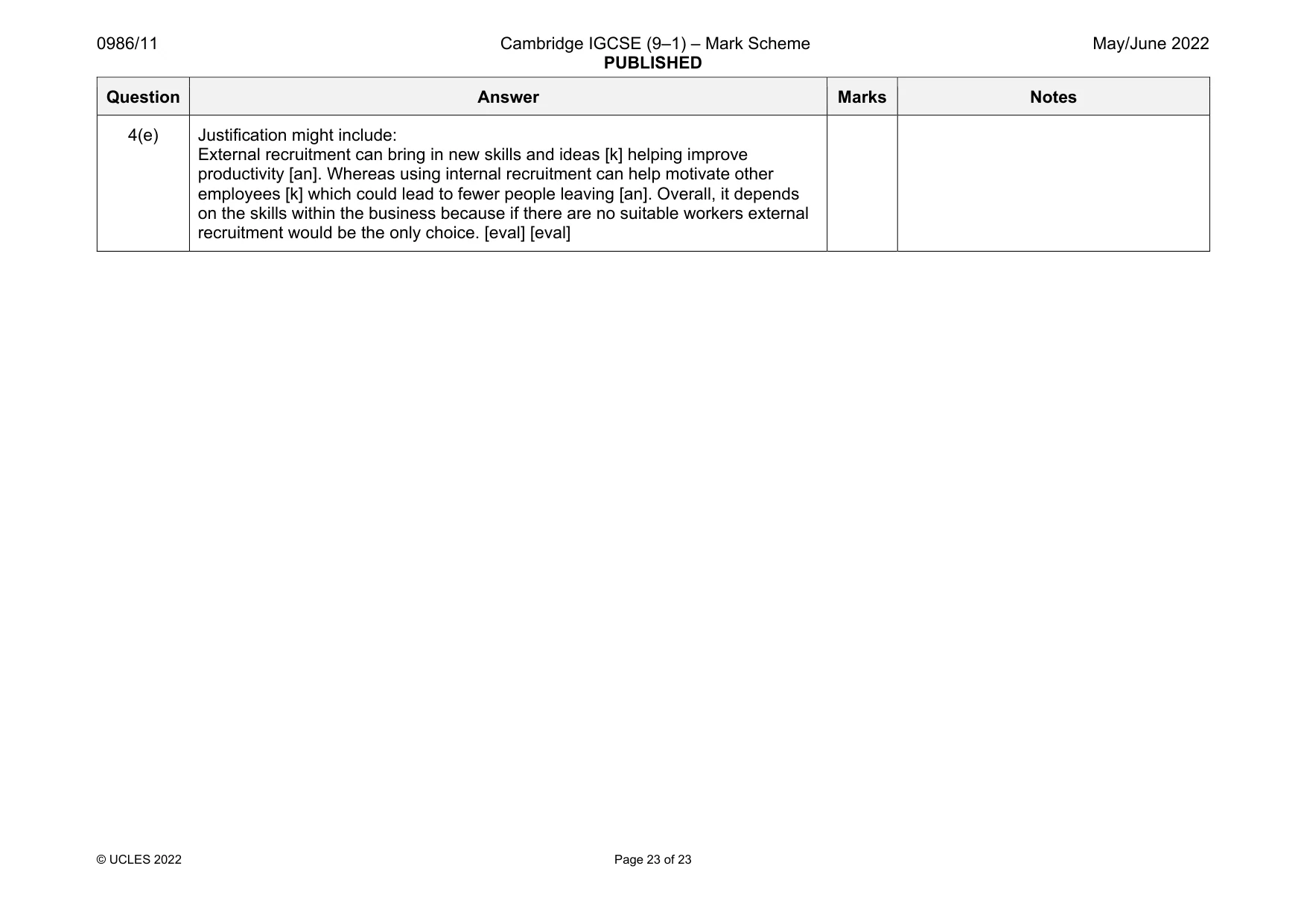 Mark scheme, page 23 of 23