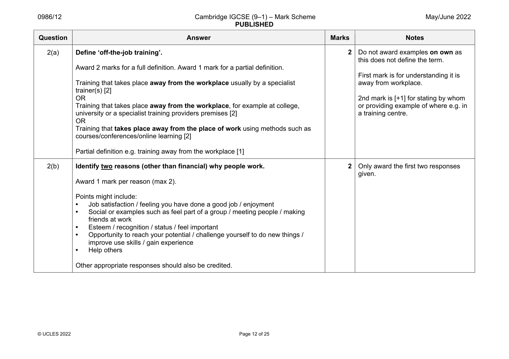 Mark scheme, page 12 of 25