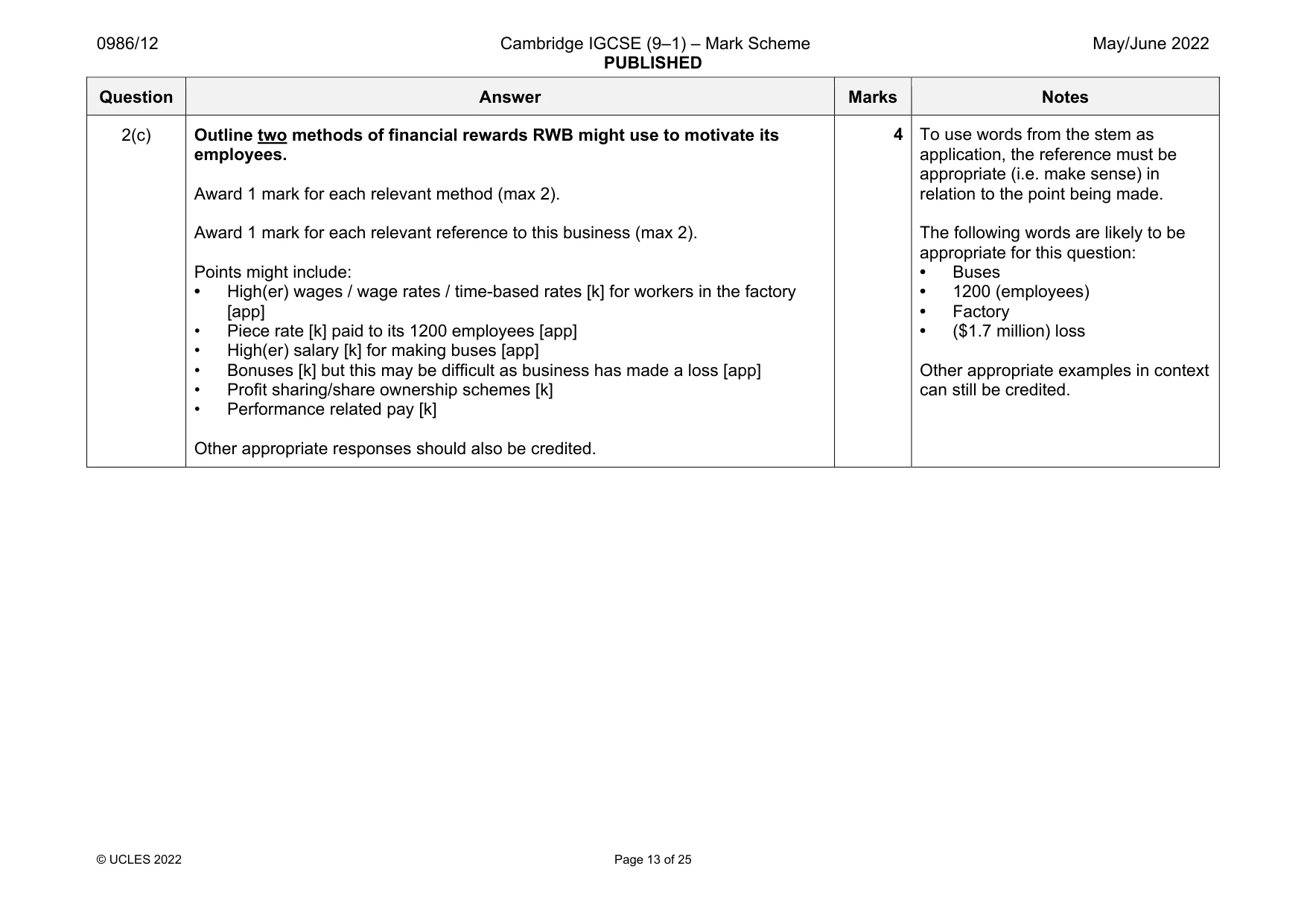 Mark scheme, page 13 of 25