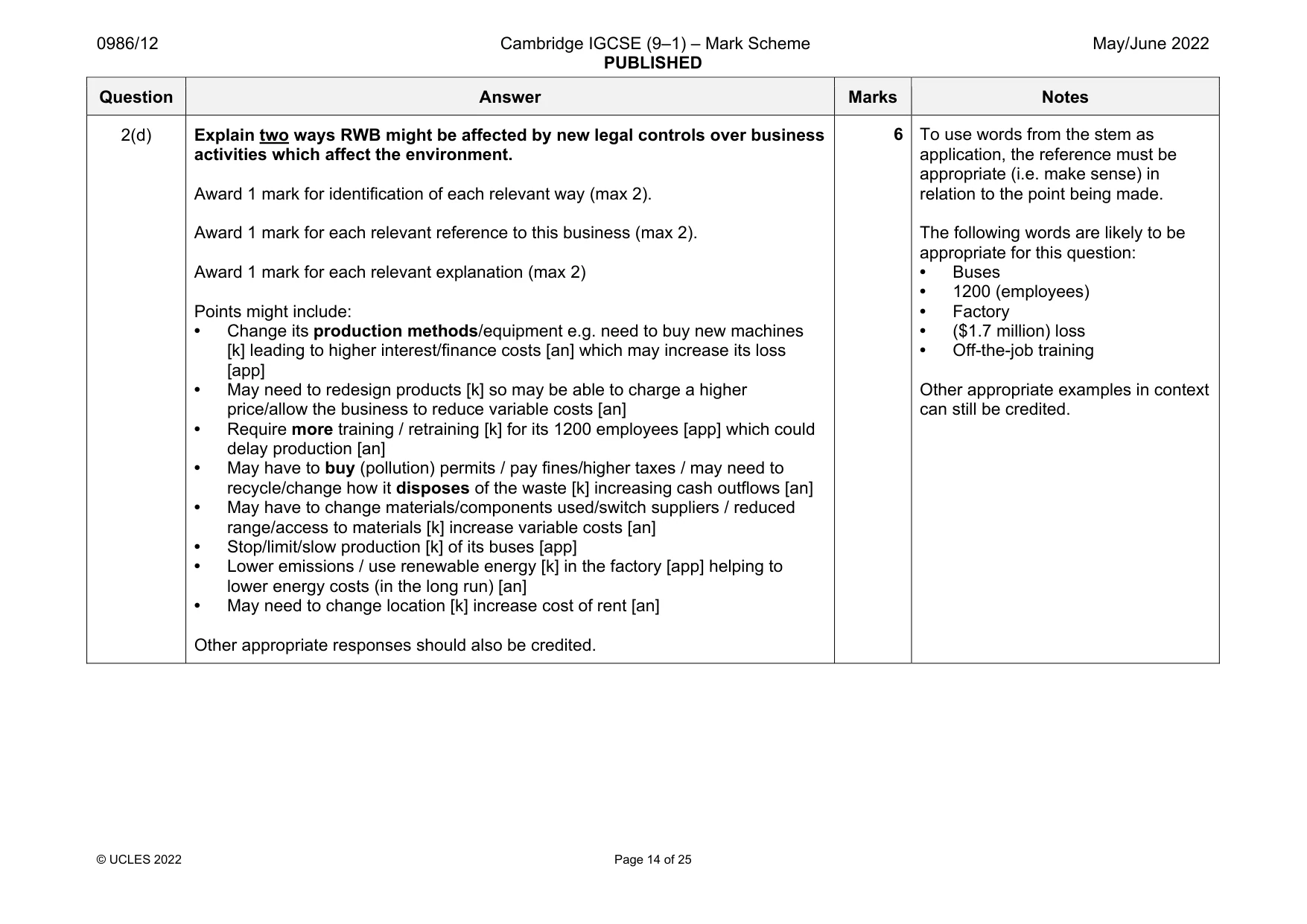 Mark scheme, page 14 of 25