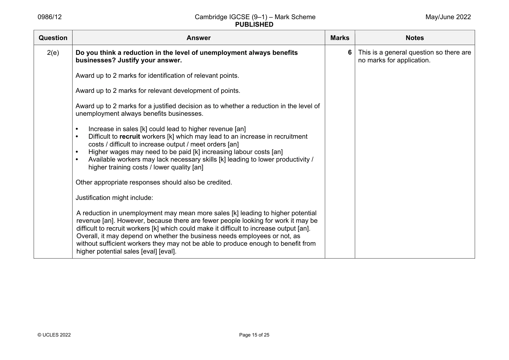 Mark scheme, page 15 of 25