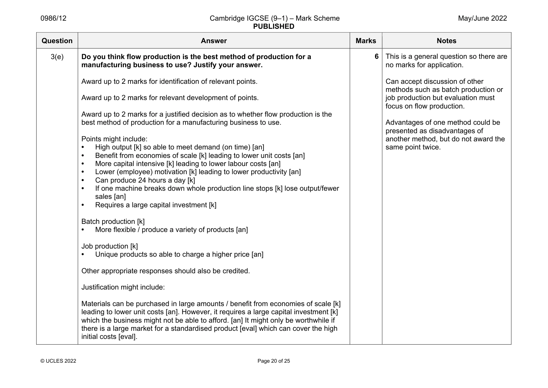 Mark scheme, page 20 of 25