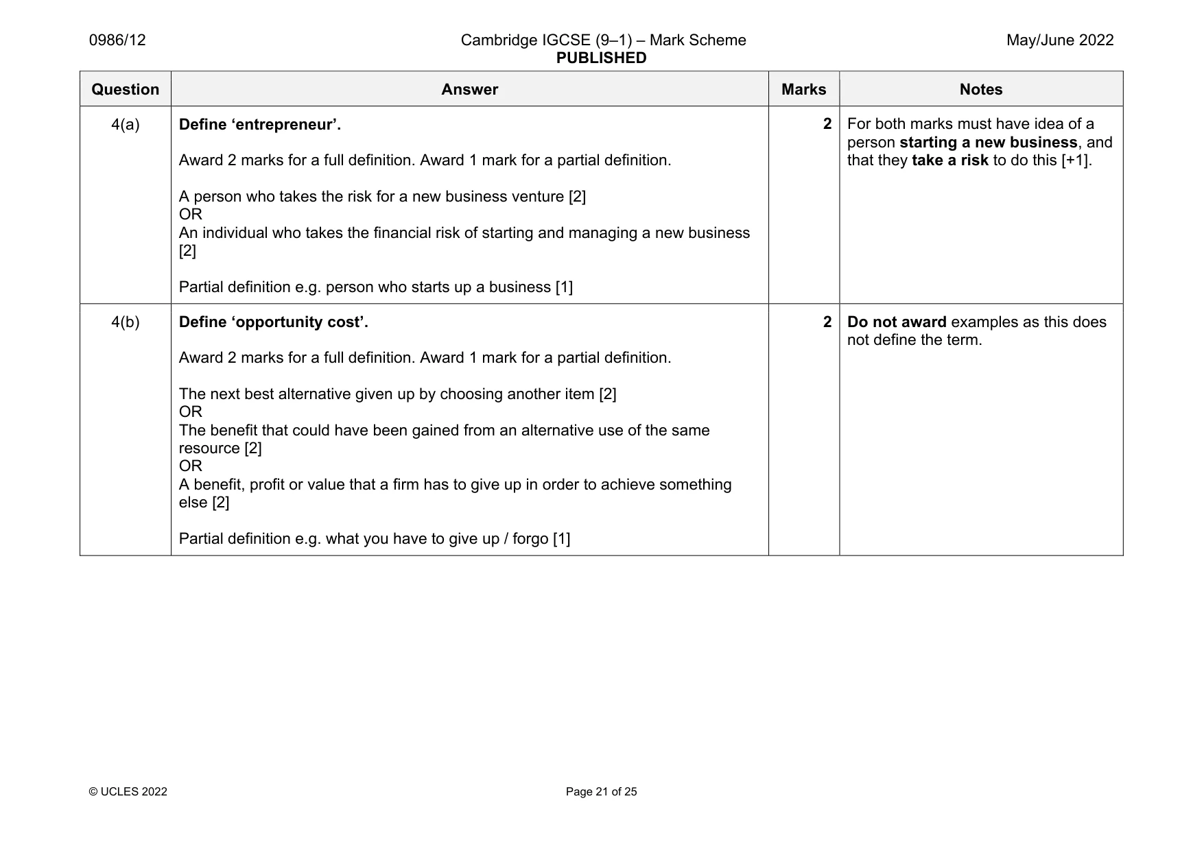 Mark scheme, page 21 of 25
