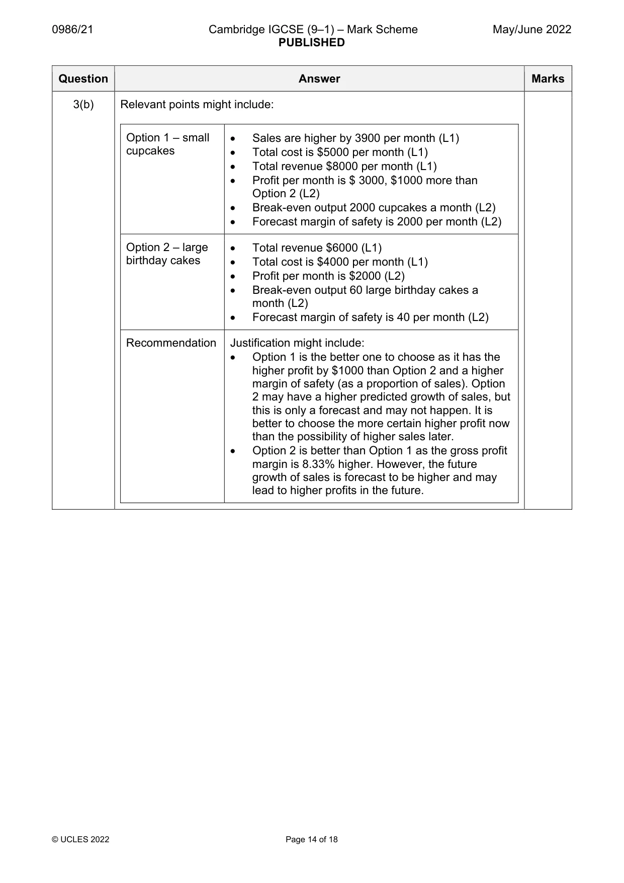 Mark scheme, page 14 of 18