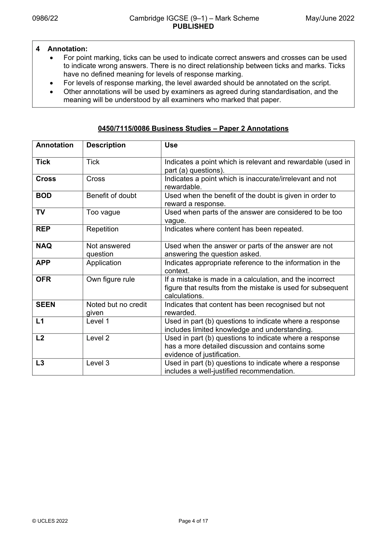 Mark scheme, page 4 of 17