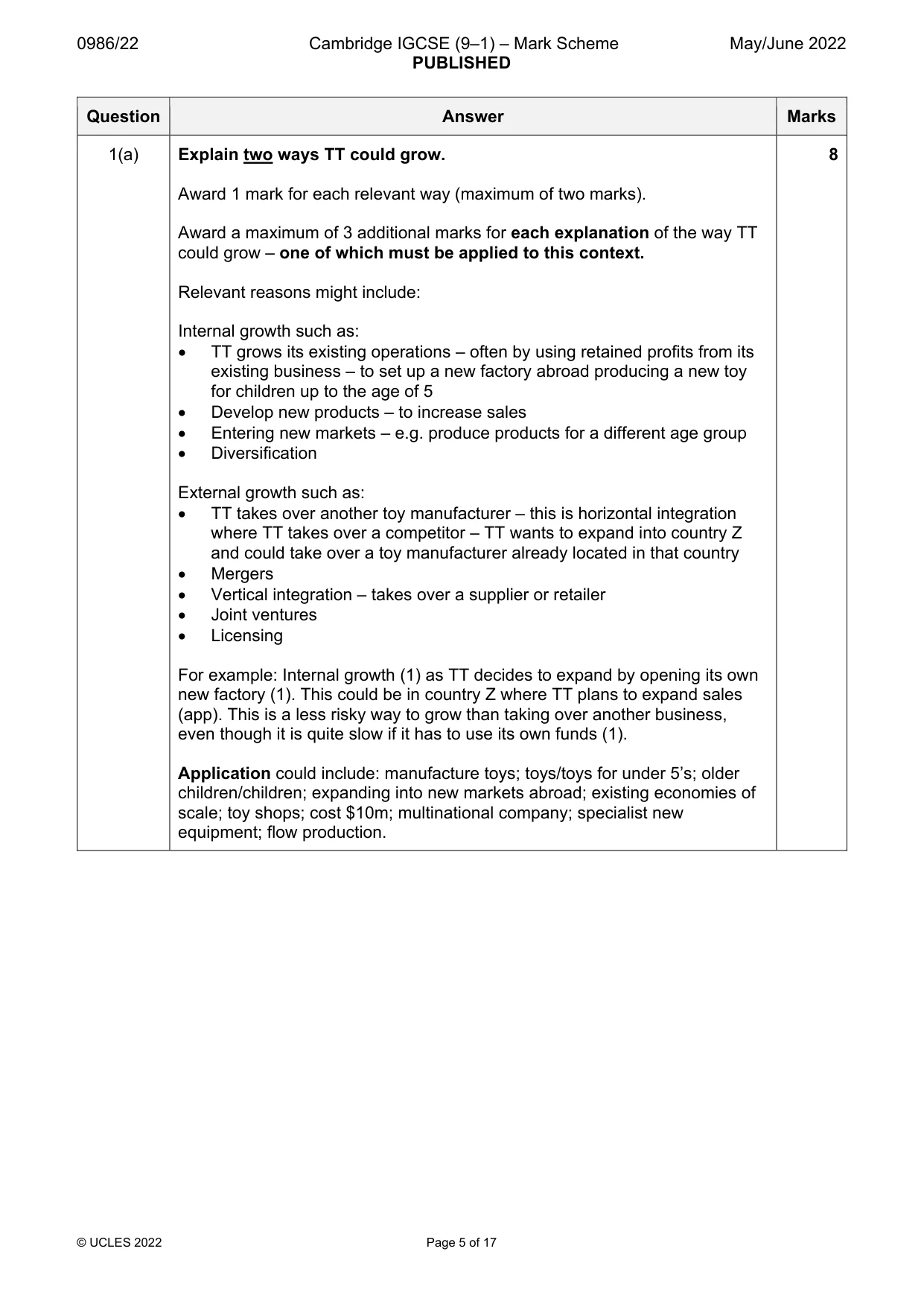 Mark scheme, page 5 of 17