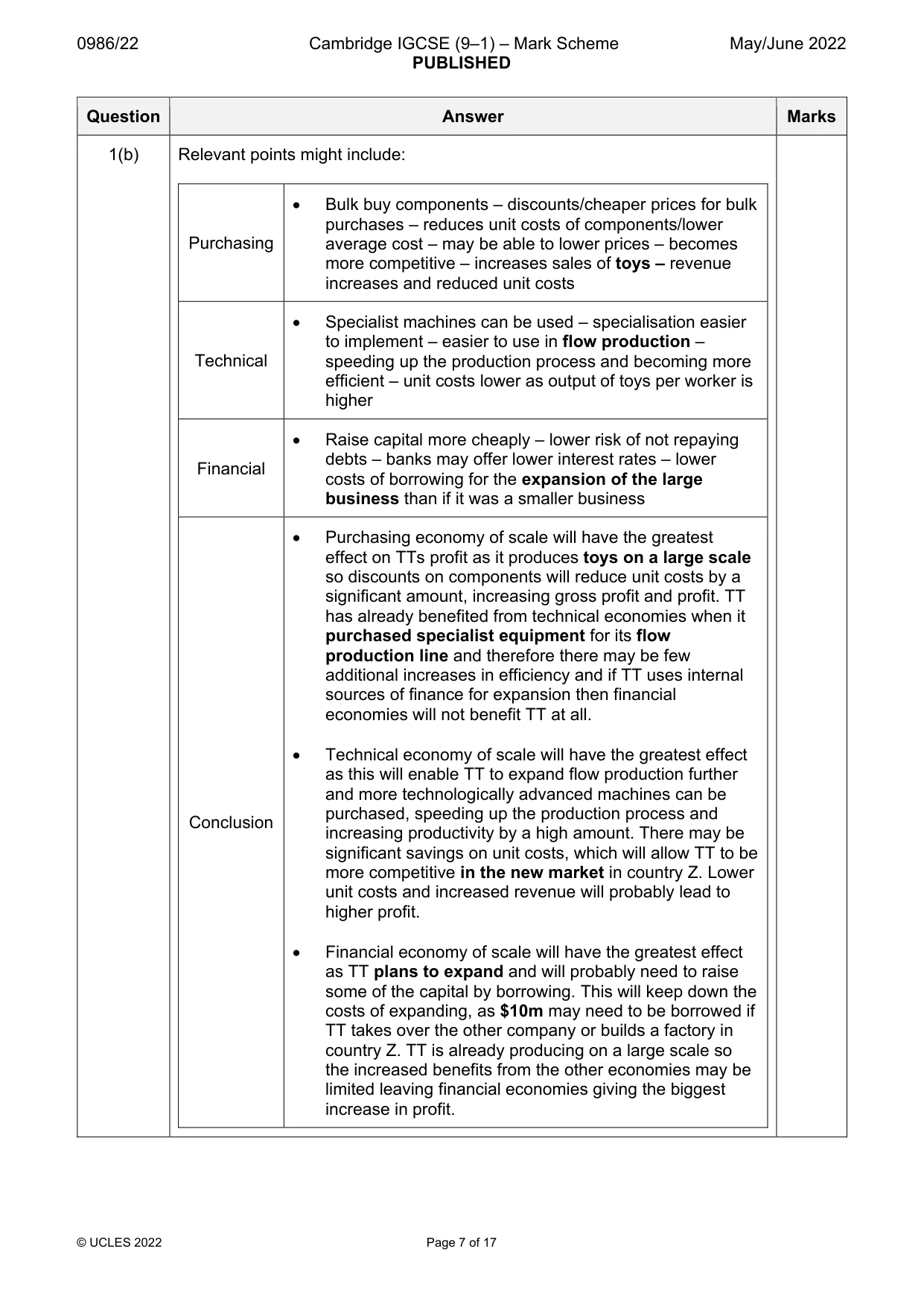 Mark scheme, page 7 of 17