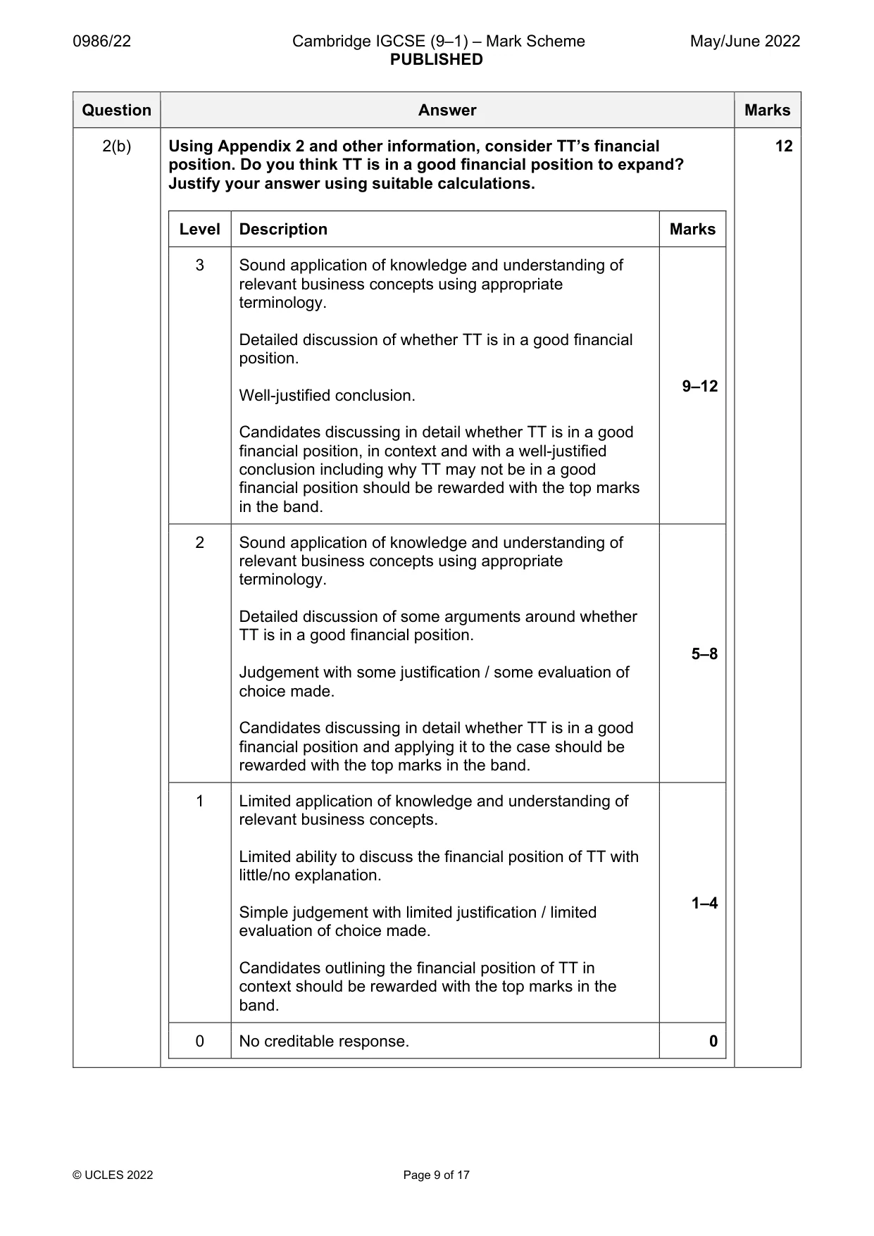 Mark scheme, page 9 of 17