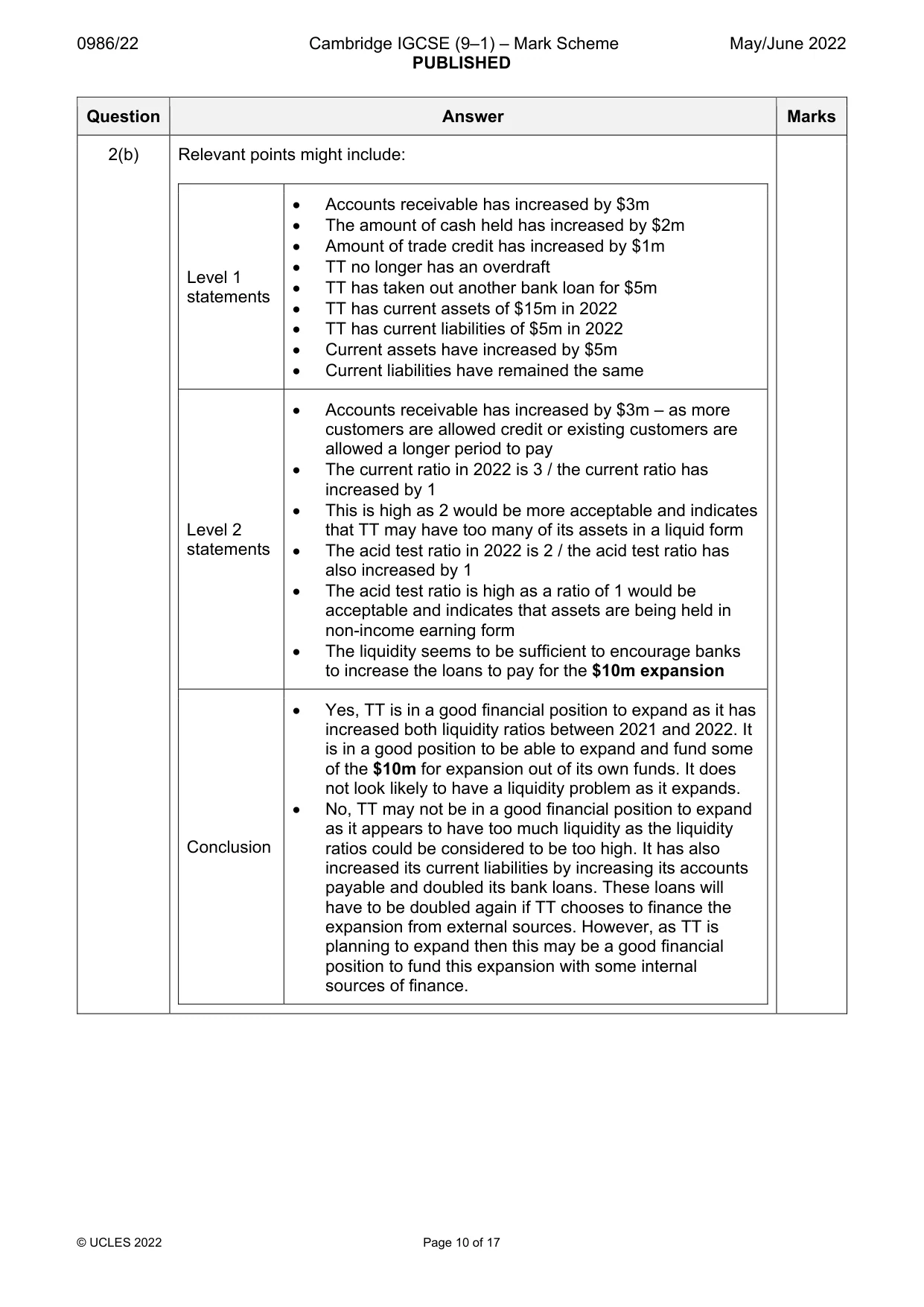 Mark scheme, page 10 of 17