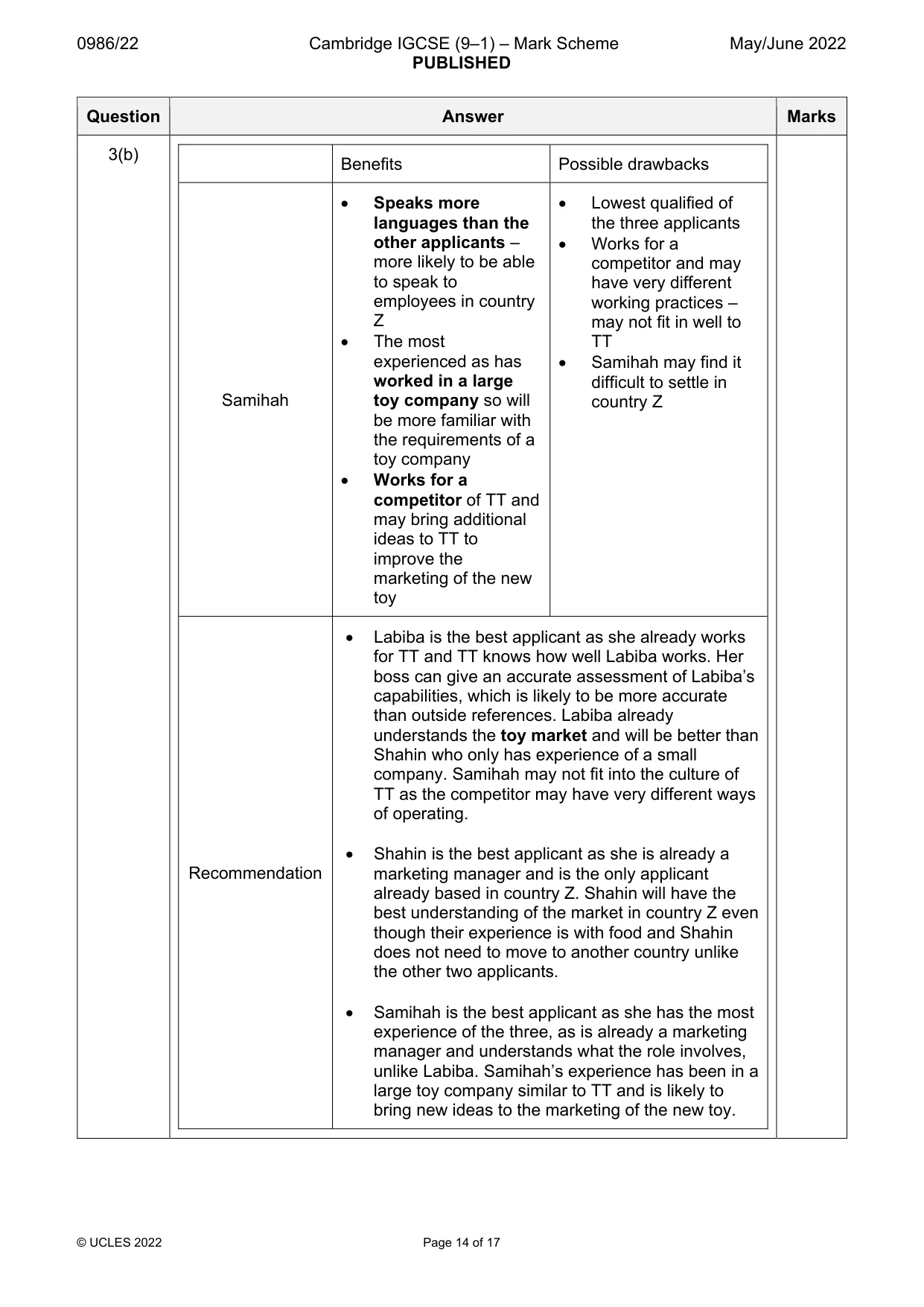 Mark scheme, page 14 of 17
