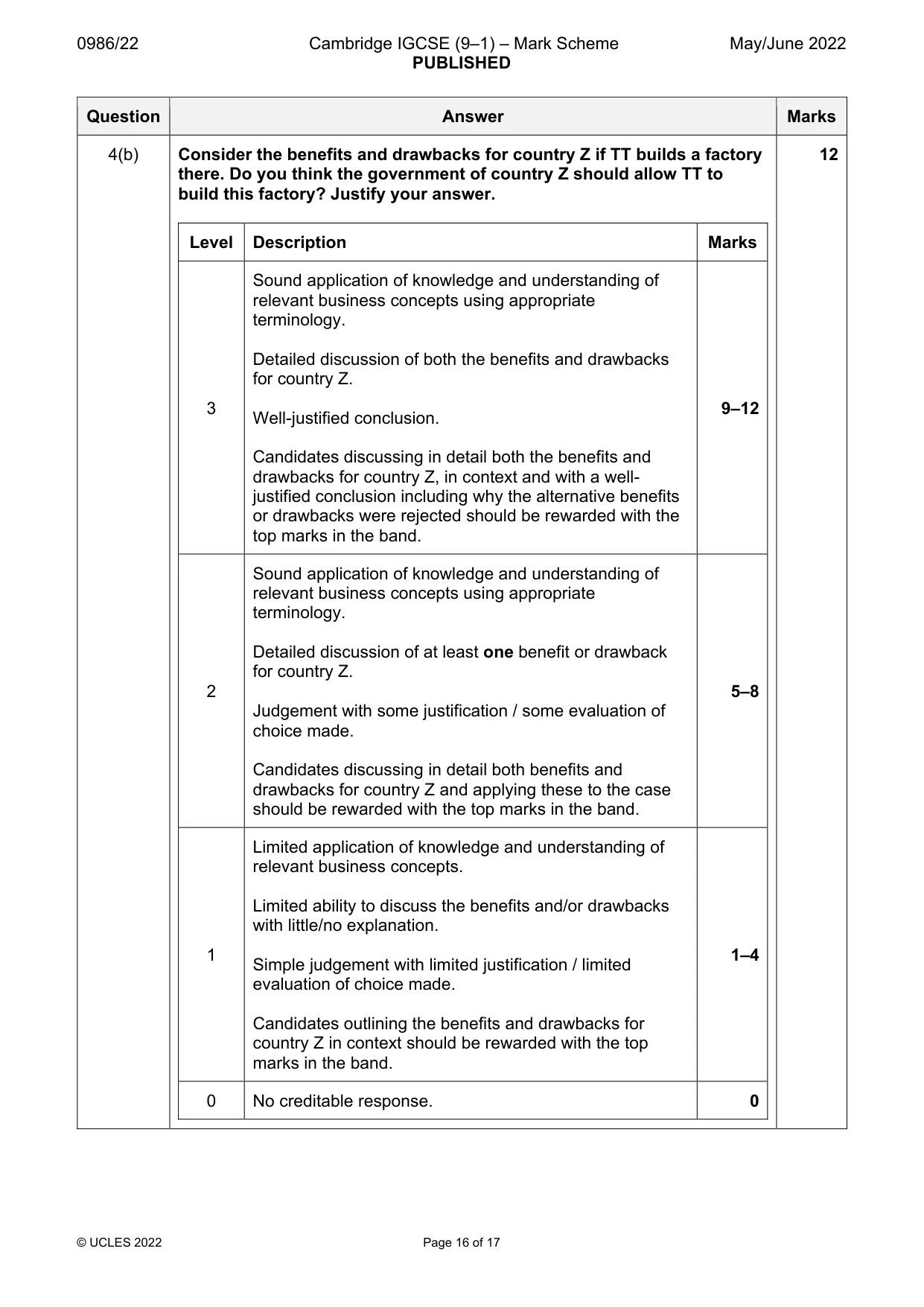 Mark scheme, page 16 of 17