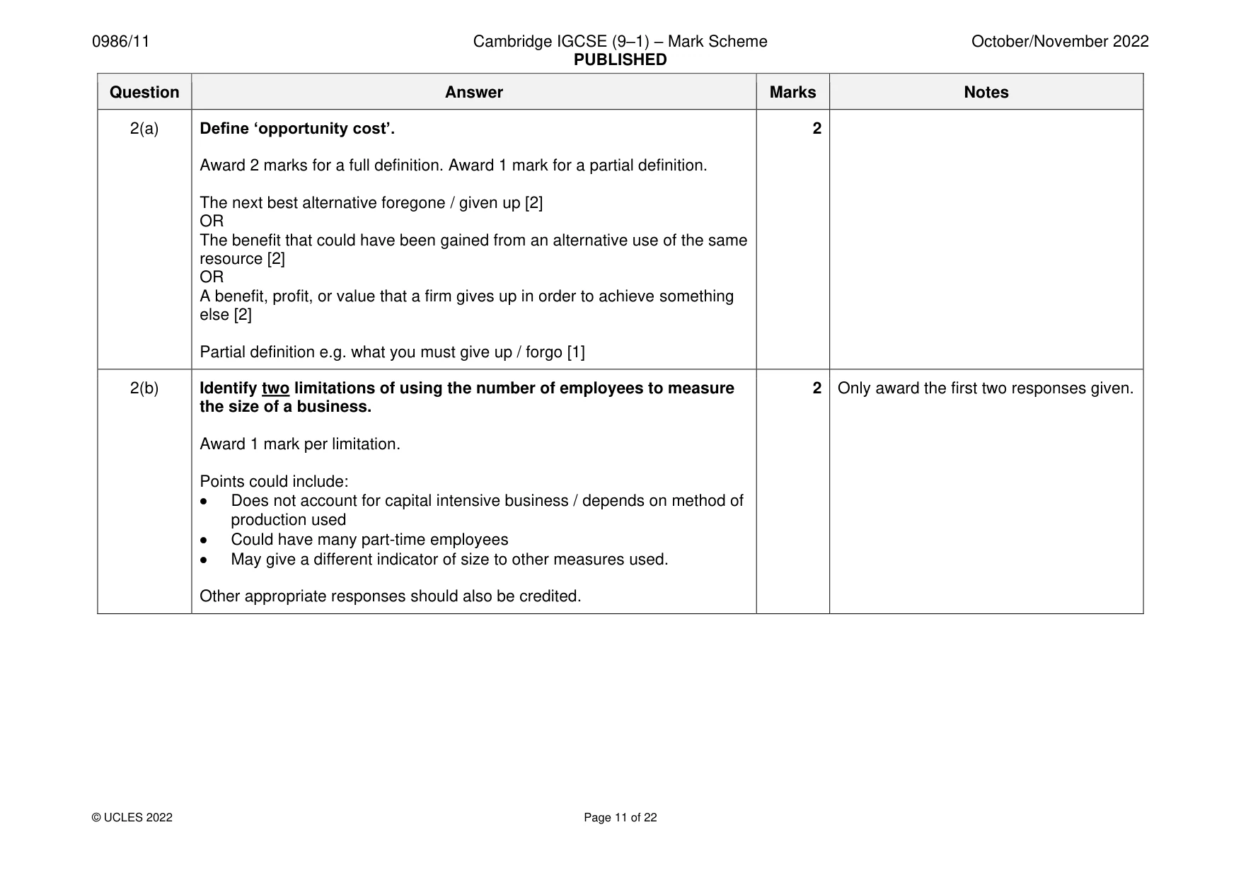 Mark scheme, page 11 of 22