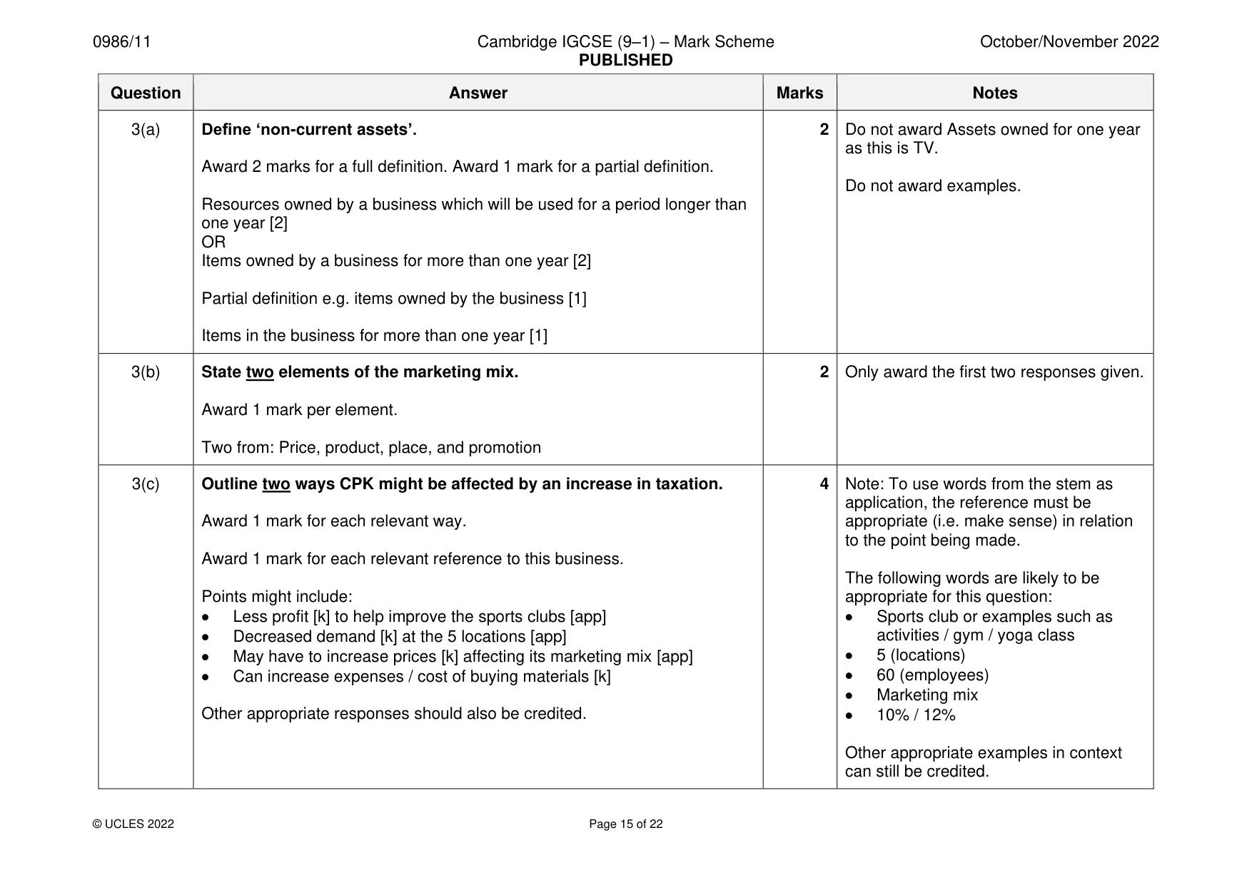 Mark scheme, page 15 of 22