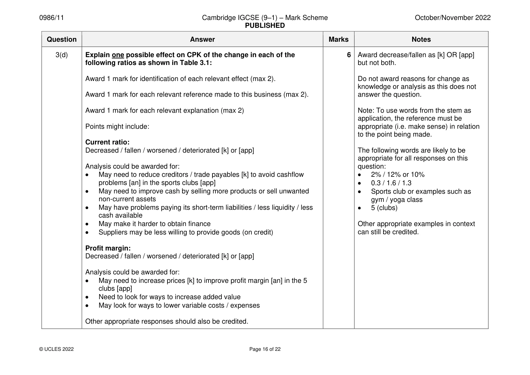 Mark scheme, page 16 of 22