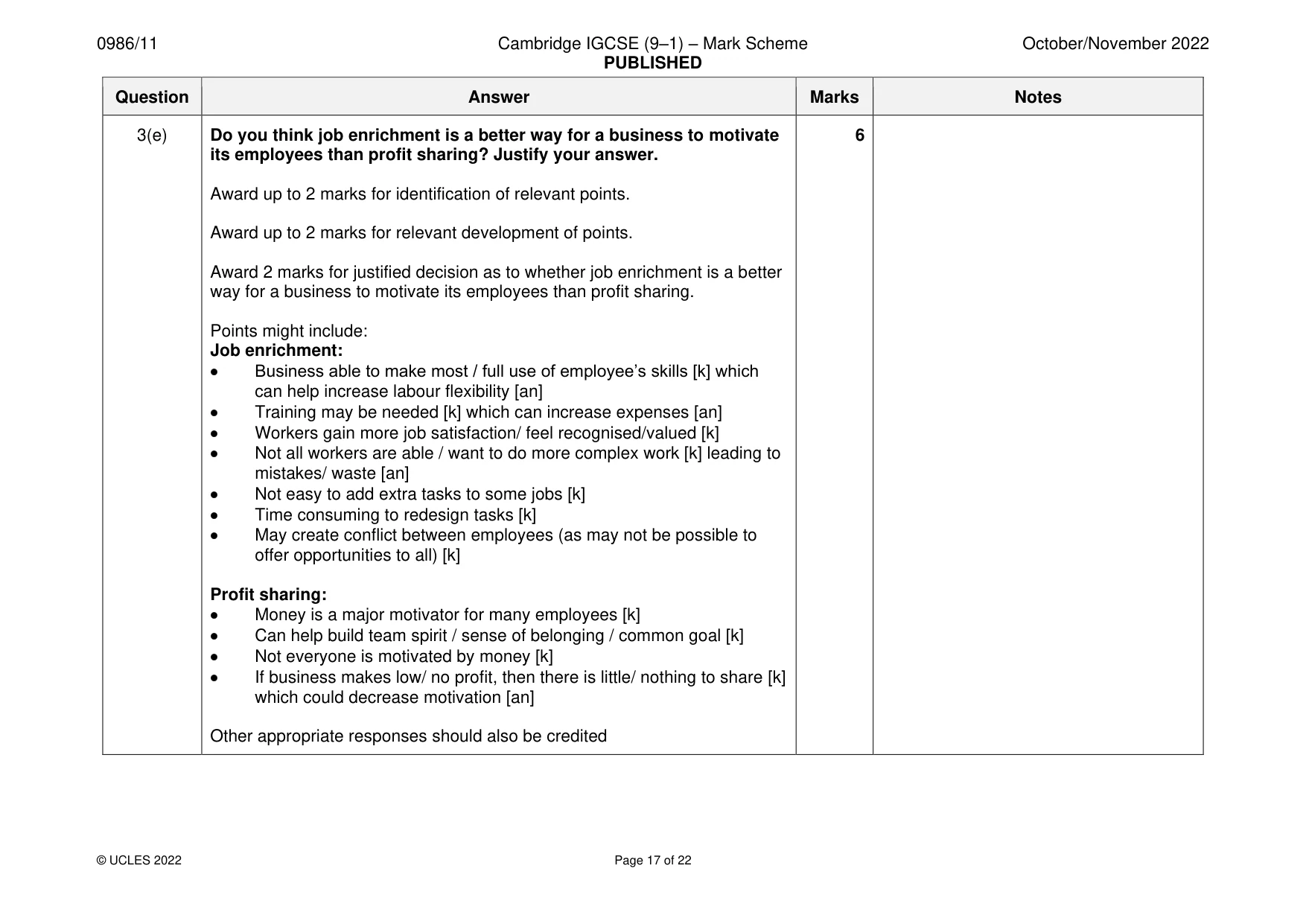 Mark scheme, page 17 of 22