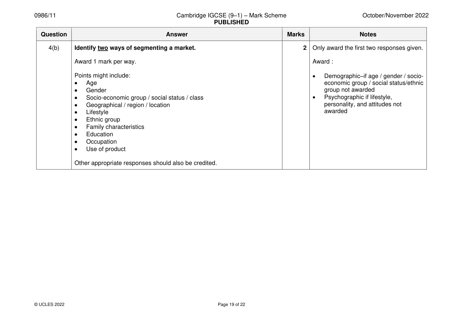 Mark scheme, page 19 of 22