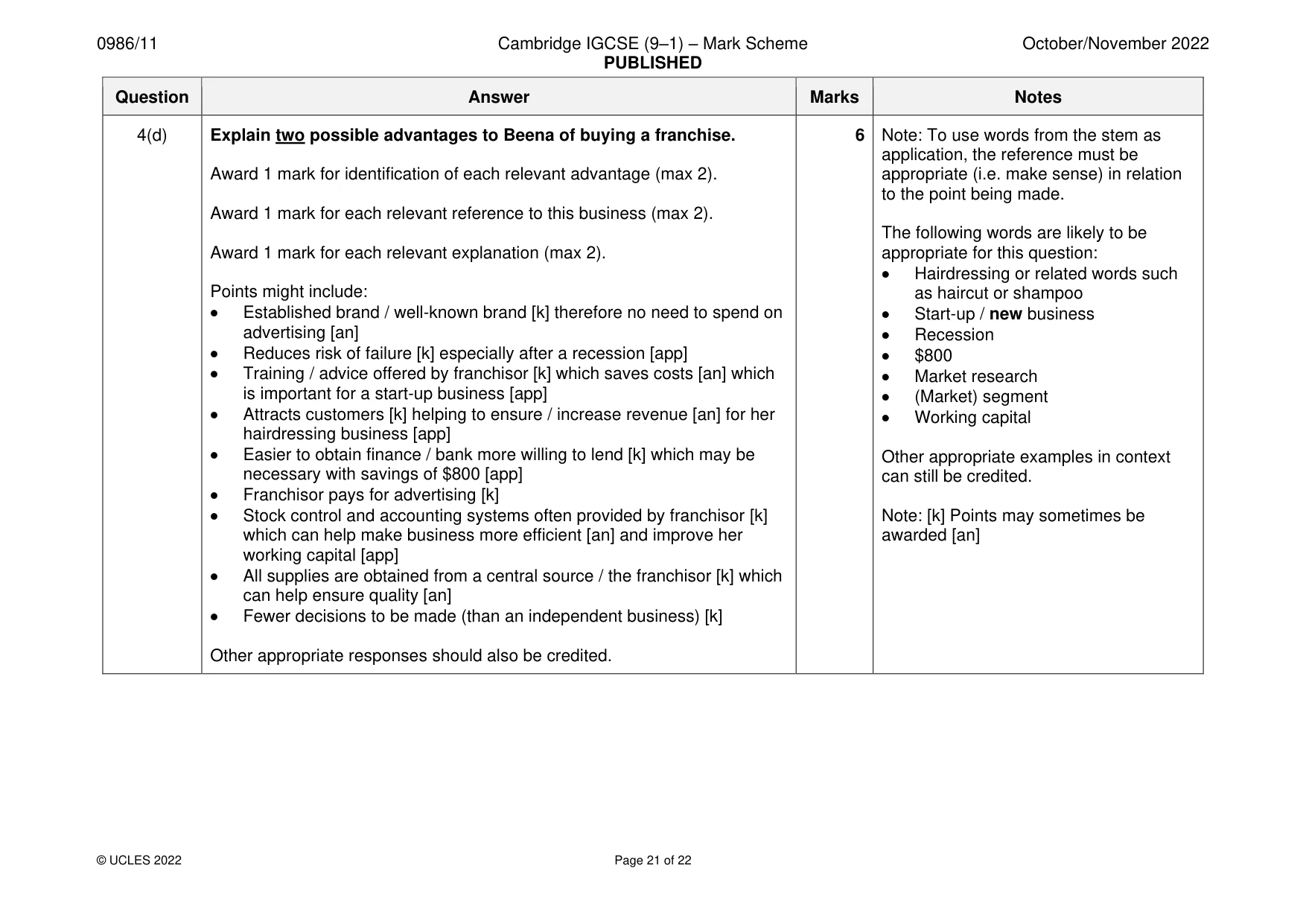 Mark scheme, page 21 of 22