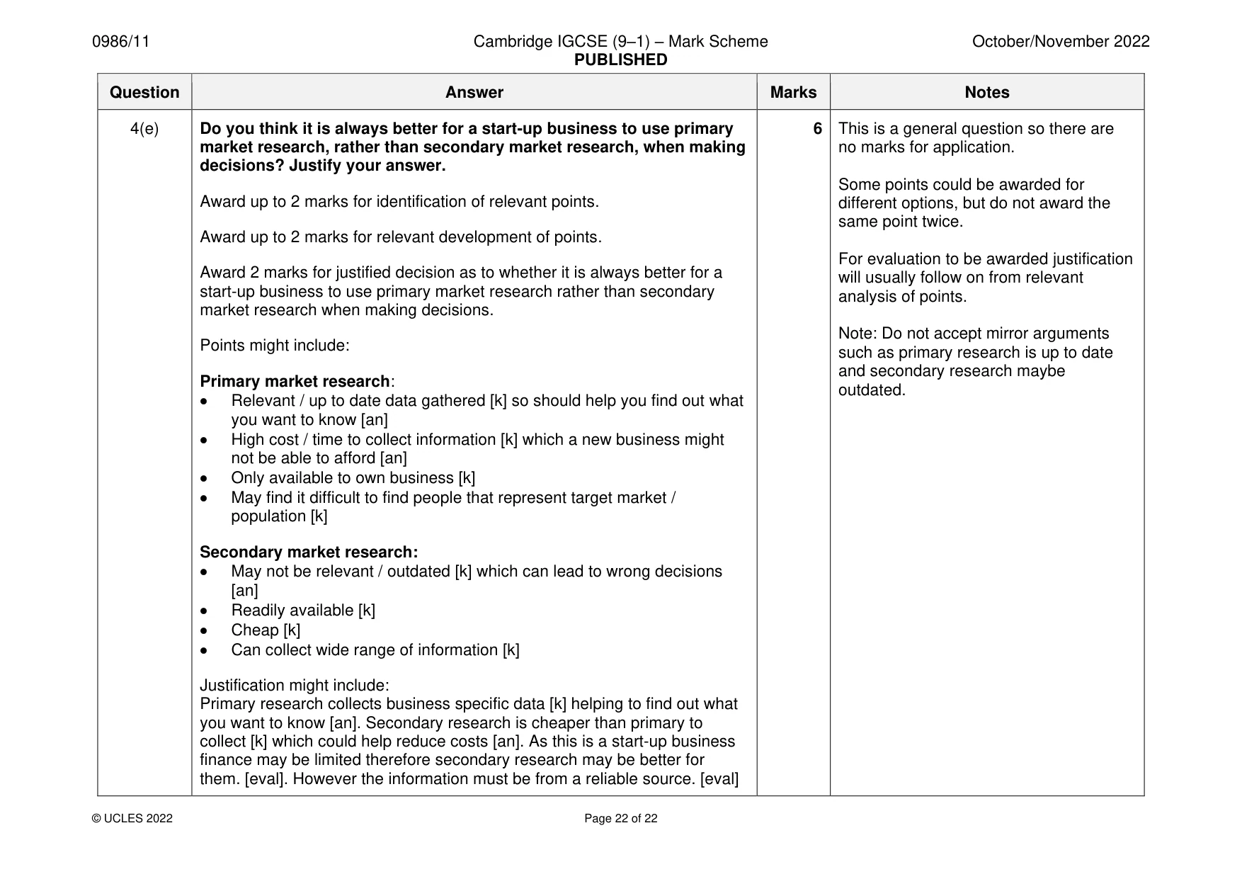 Mark scheme, page 22 of 22
