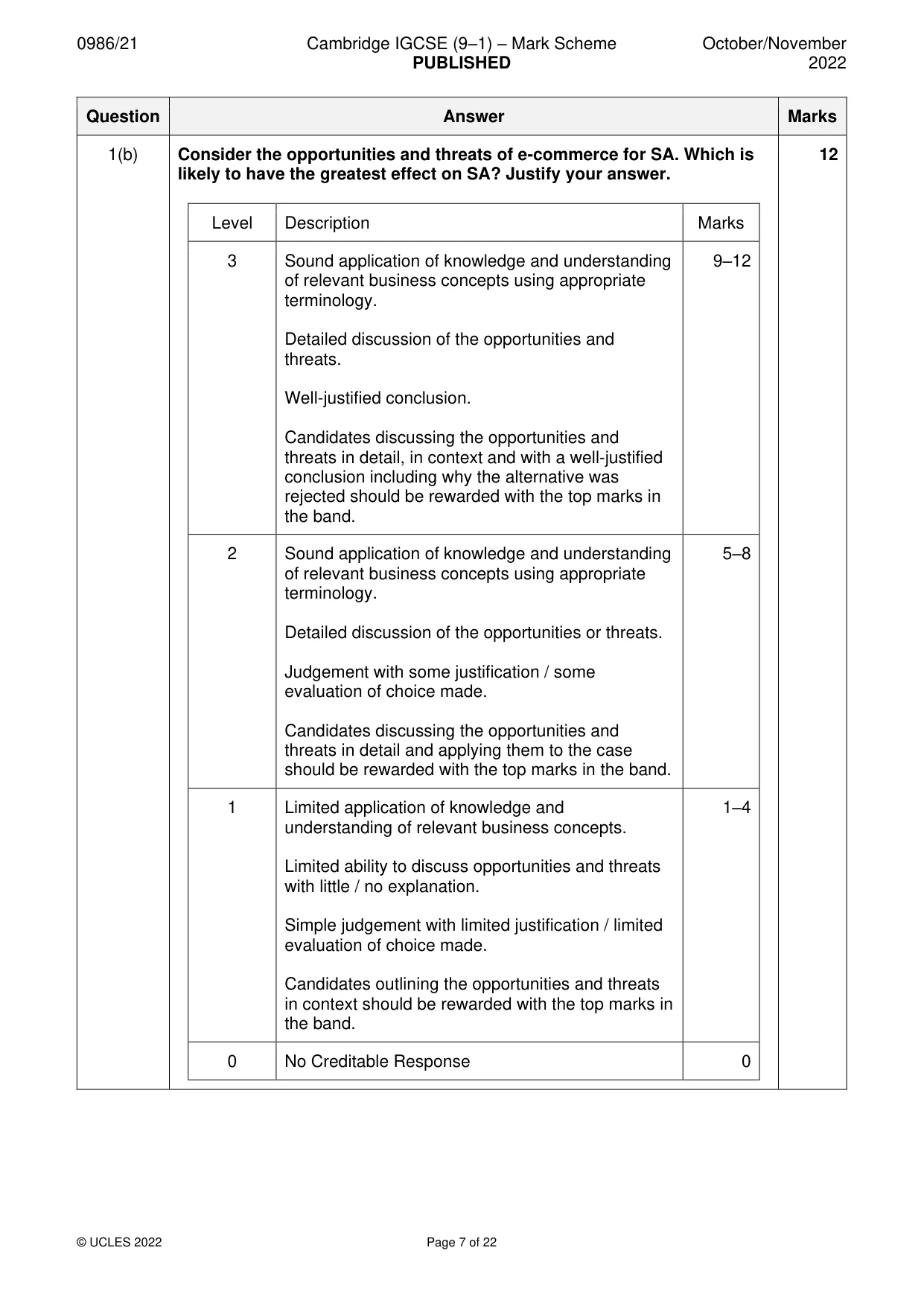 Mark scheme, page 7 of 22