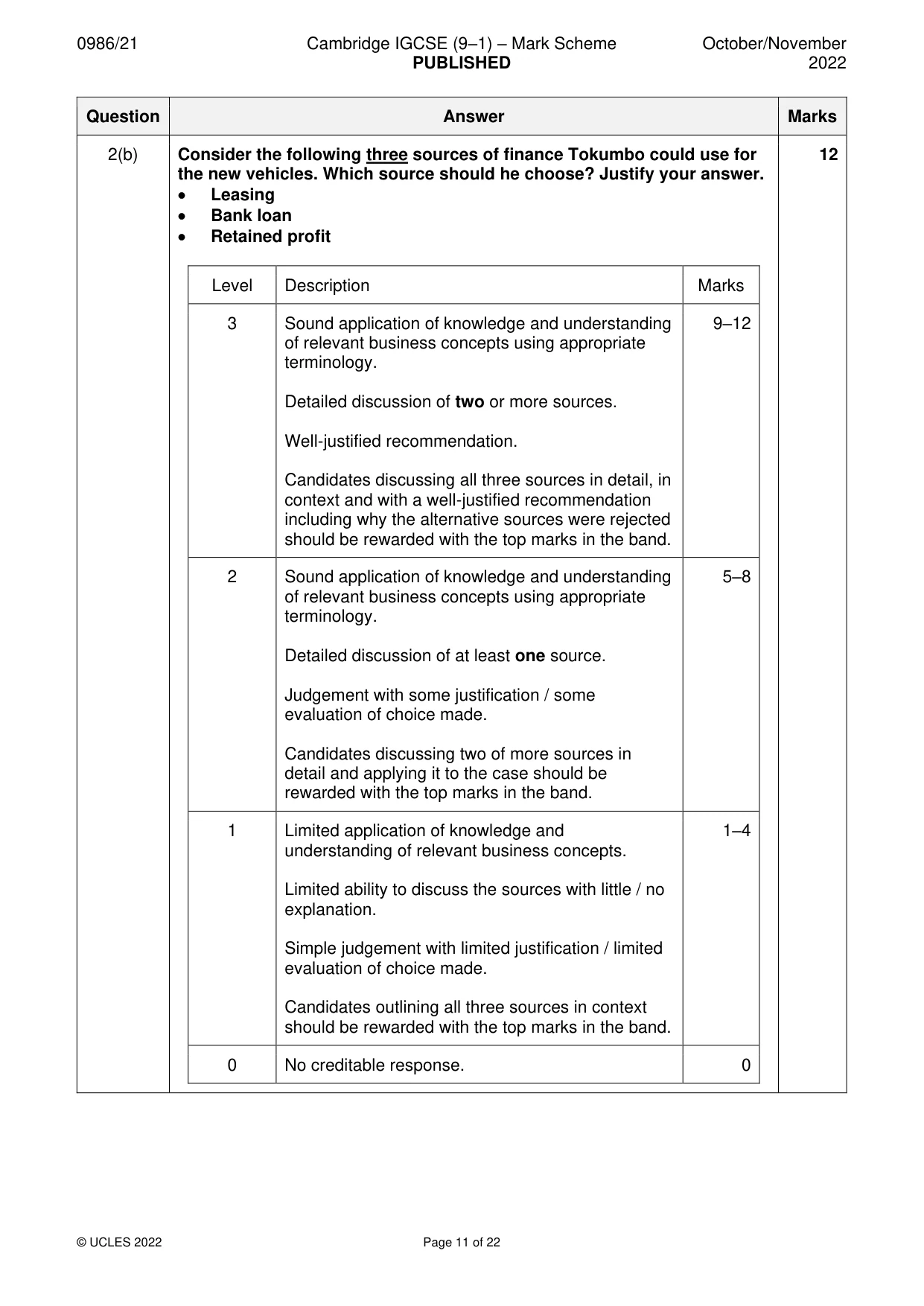 Mark scheme, page 11 of 22