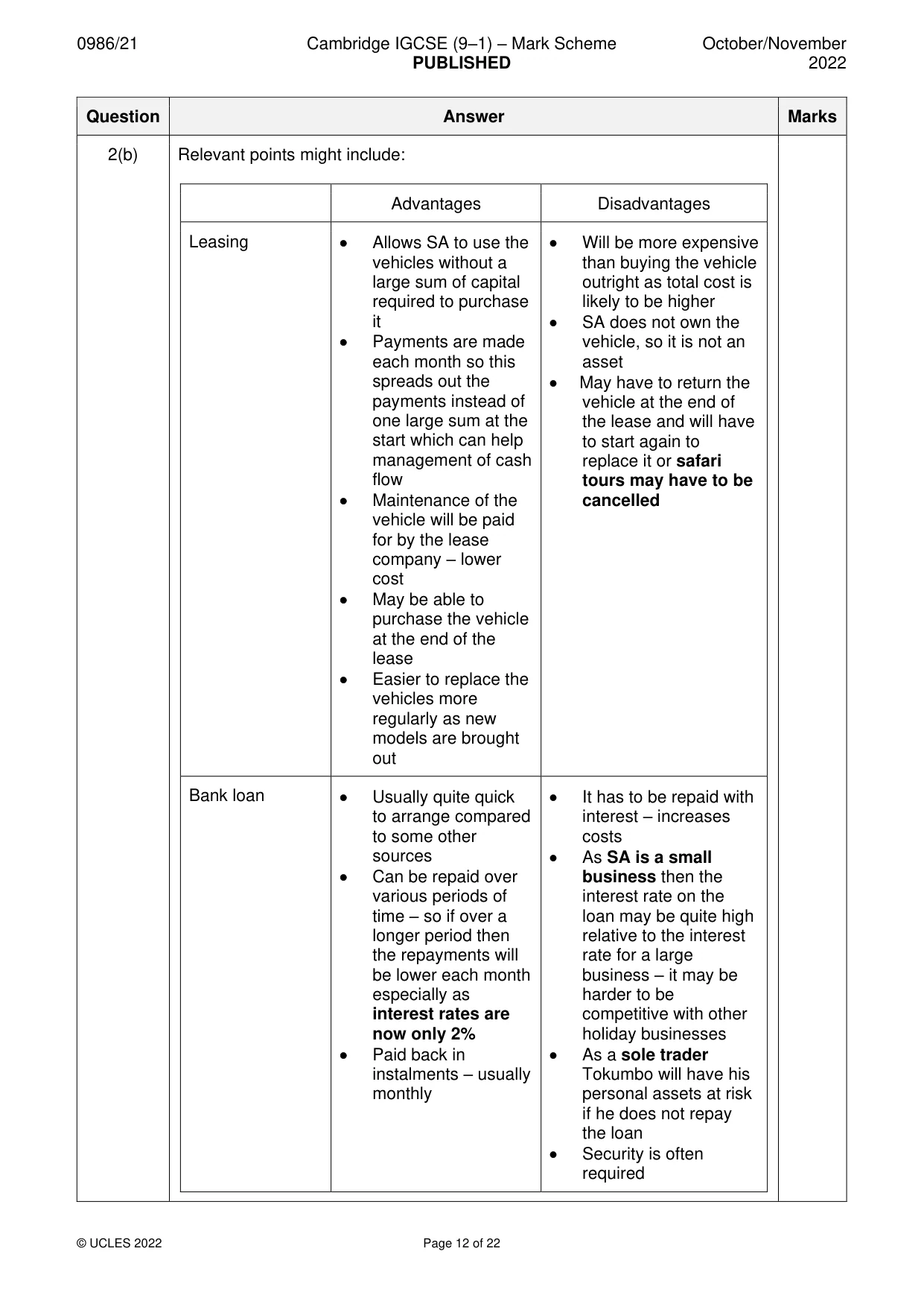 Mark scheme, page 12 of 22