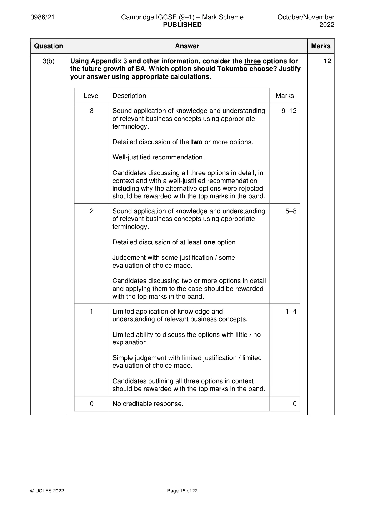 Mark scheme, page 15 of 22