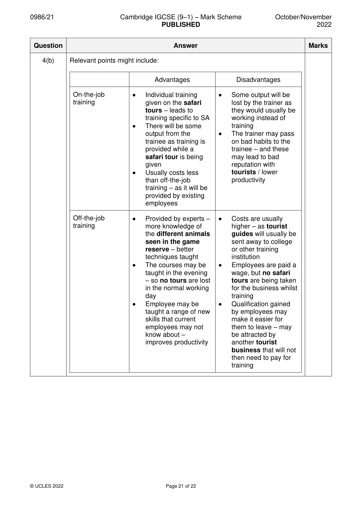 Mark scheme, page 21 of 22