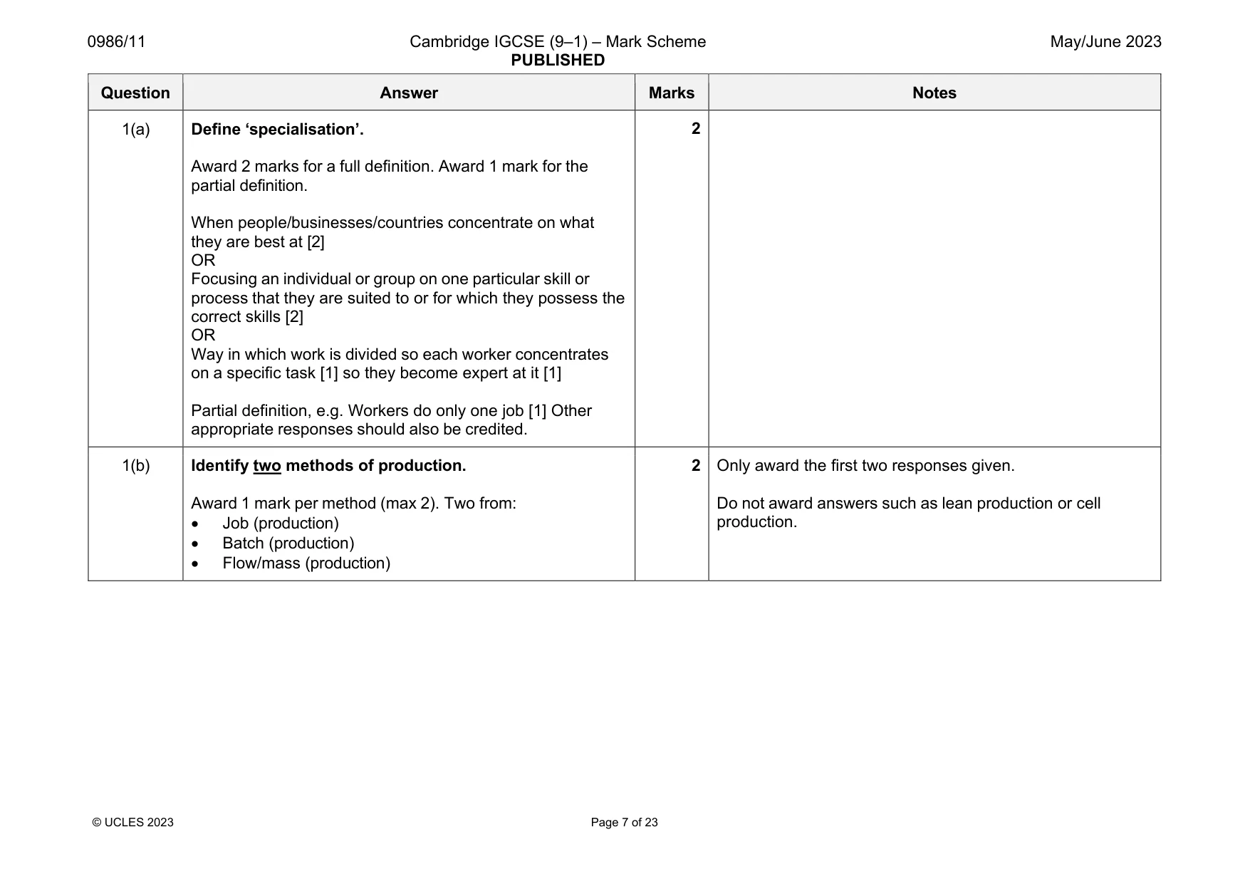 Mark scheme, page 7 of 23