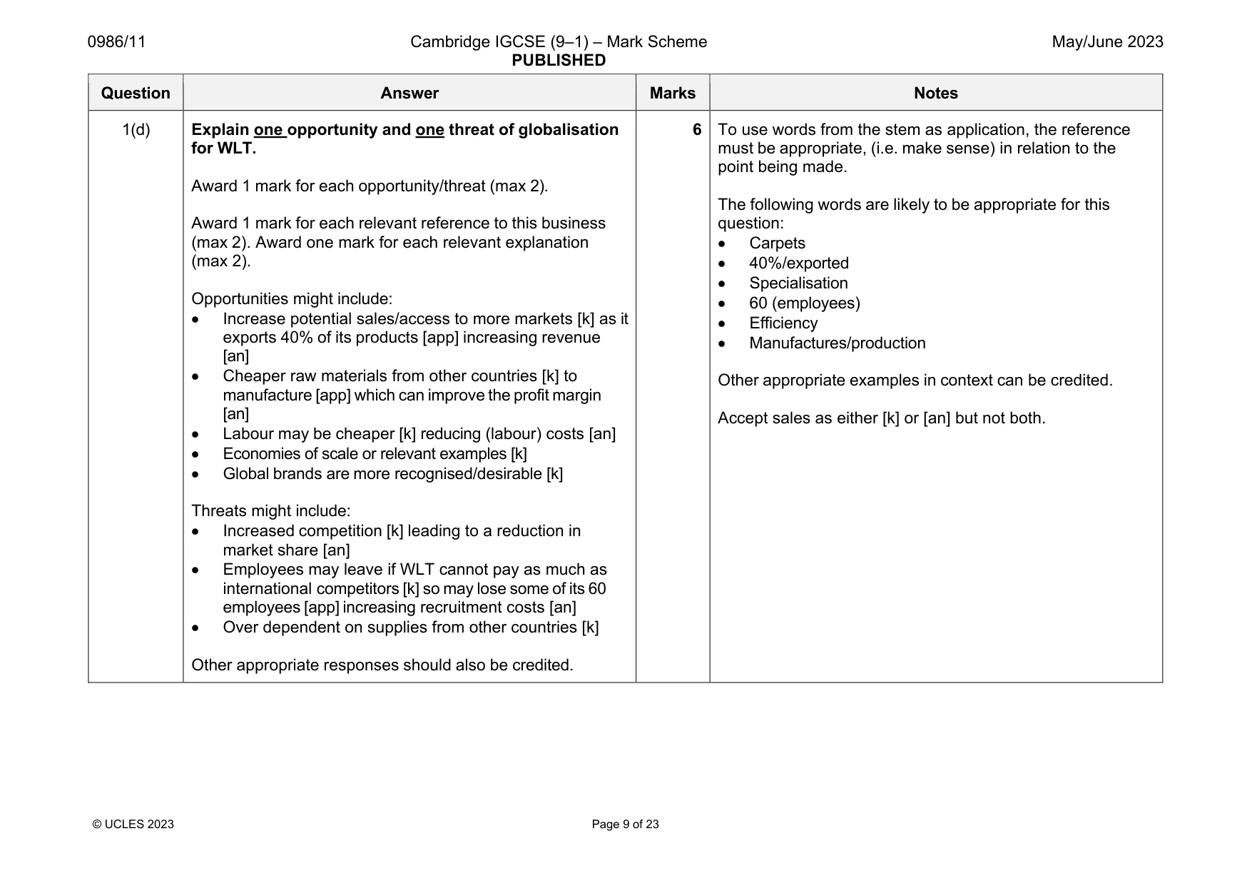 Mark scheme, page 9 of 23