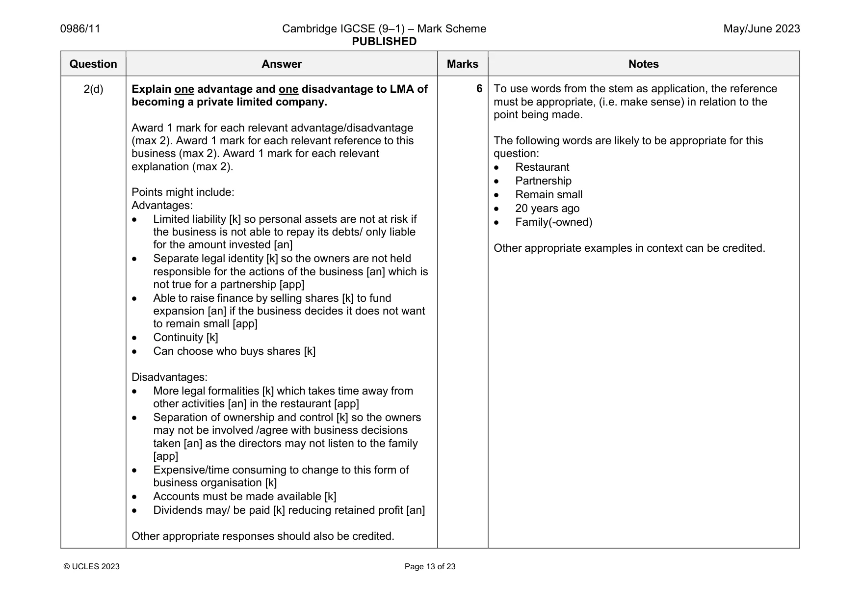 Mark scheme, page 13 of 23