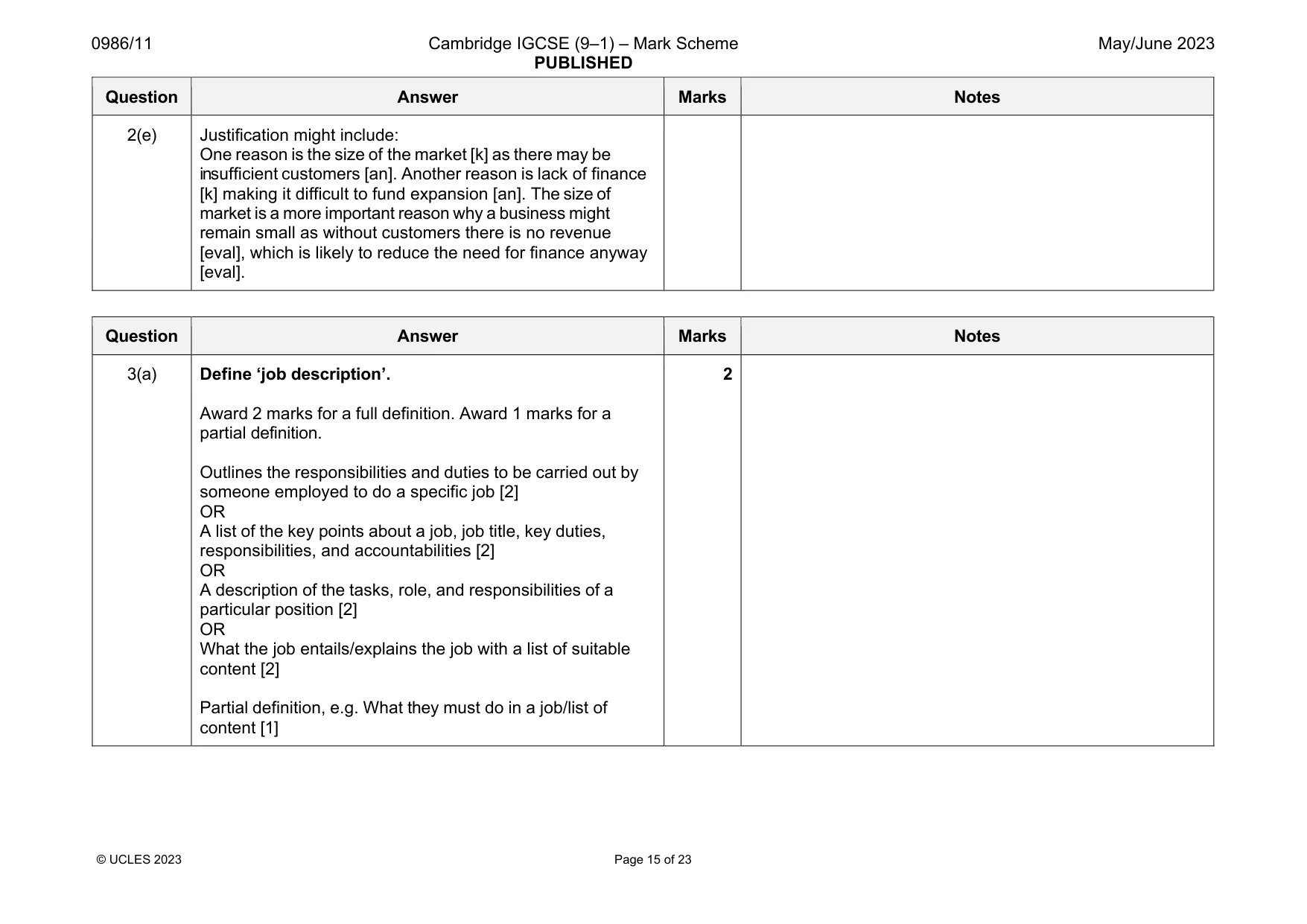 Mark scheme, page 15 of 23