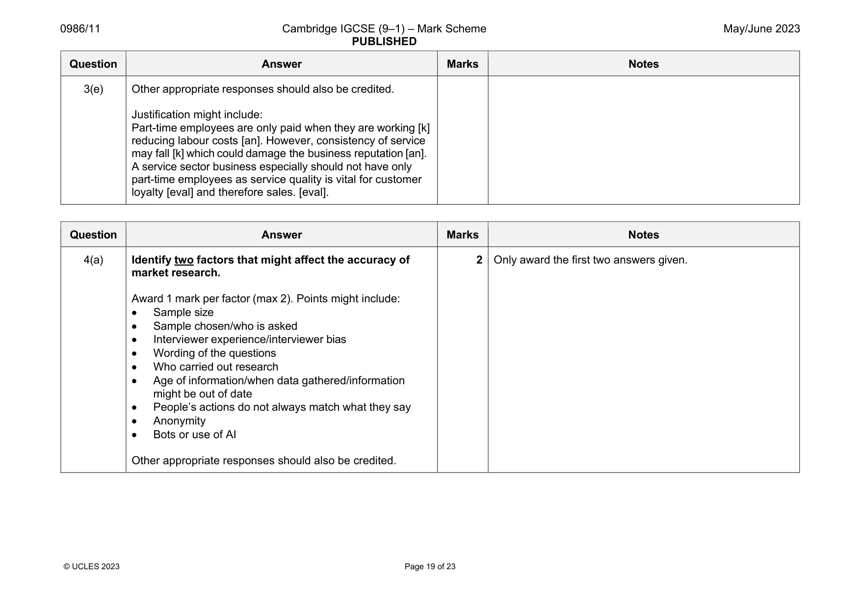 Mark scheme, page 19 of 23