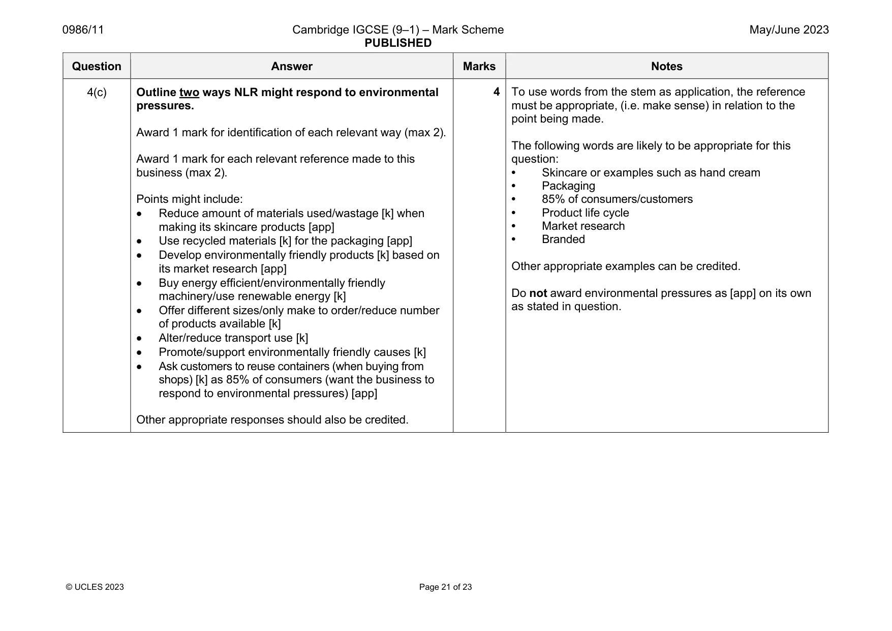 Mark scheme, page 21 of 23