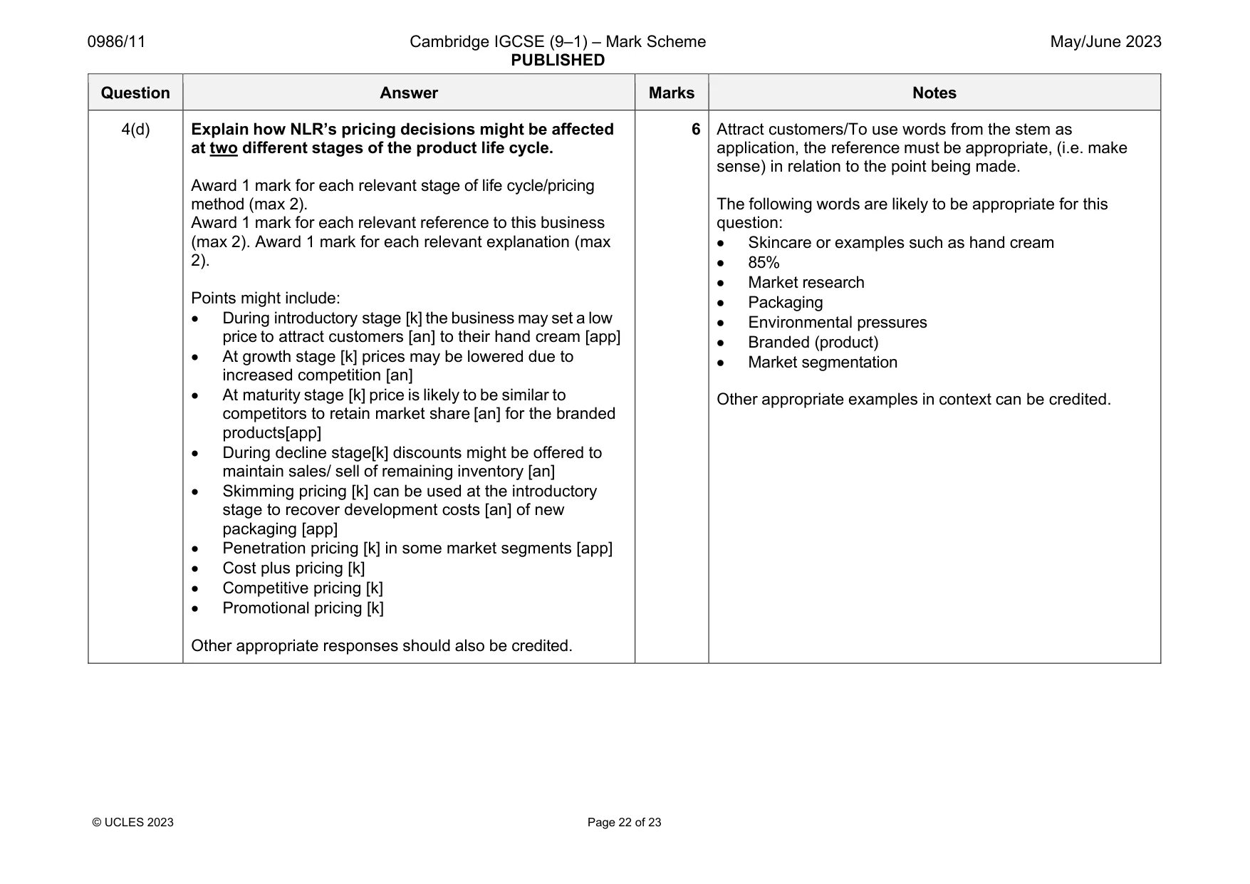 Mark scheme, page 22 of 23